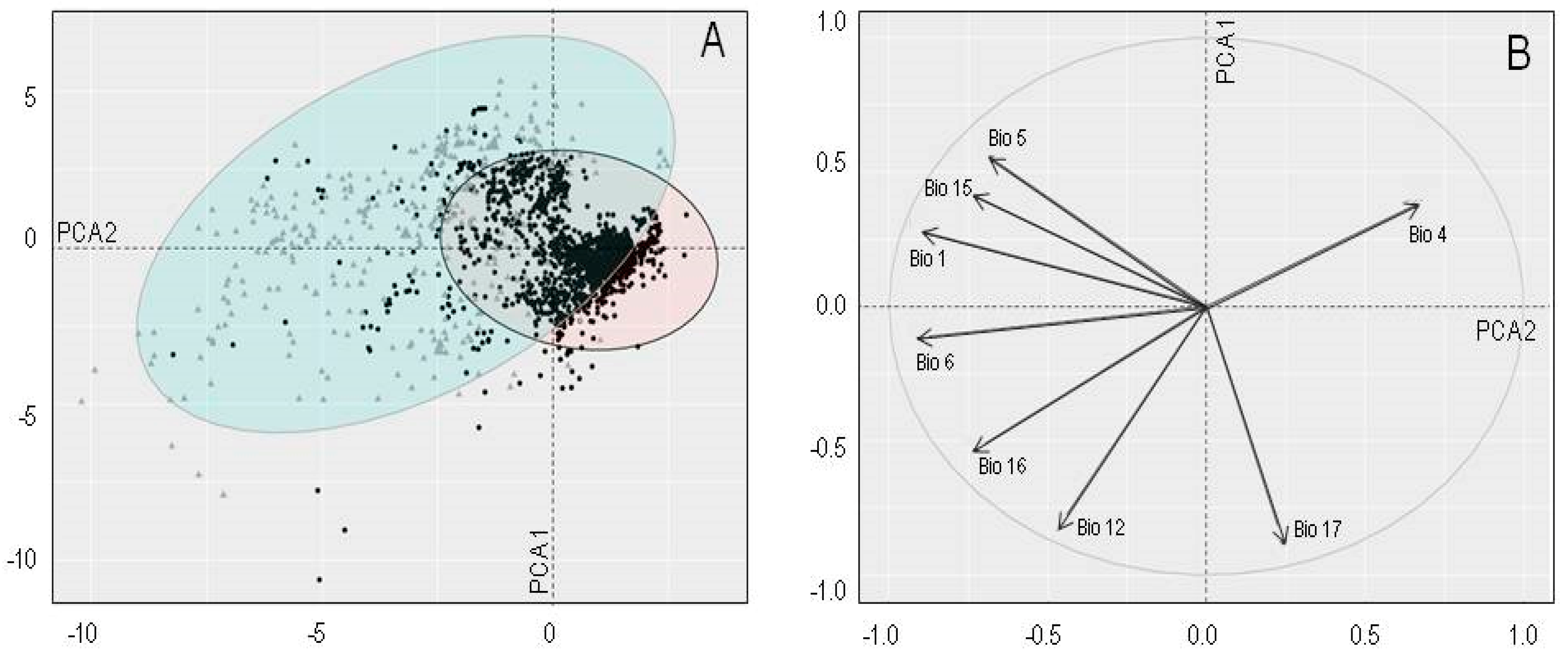 Plants 08 00424 g002