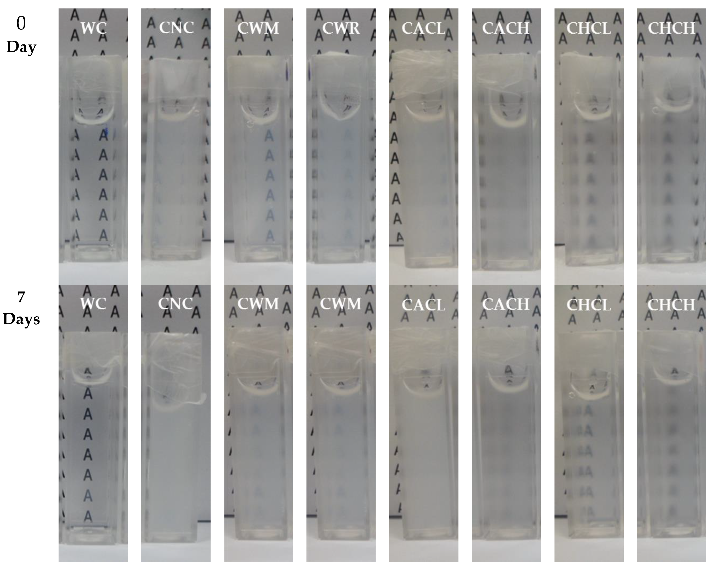 Plants 08 00447 g006