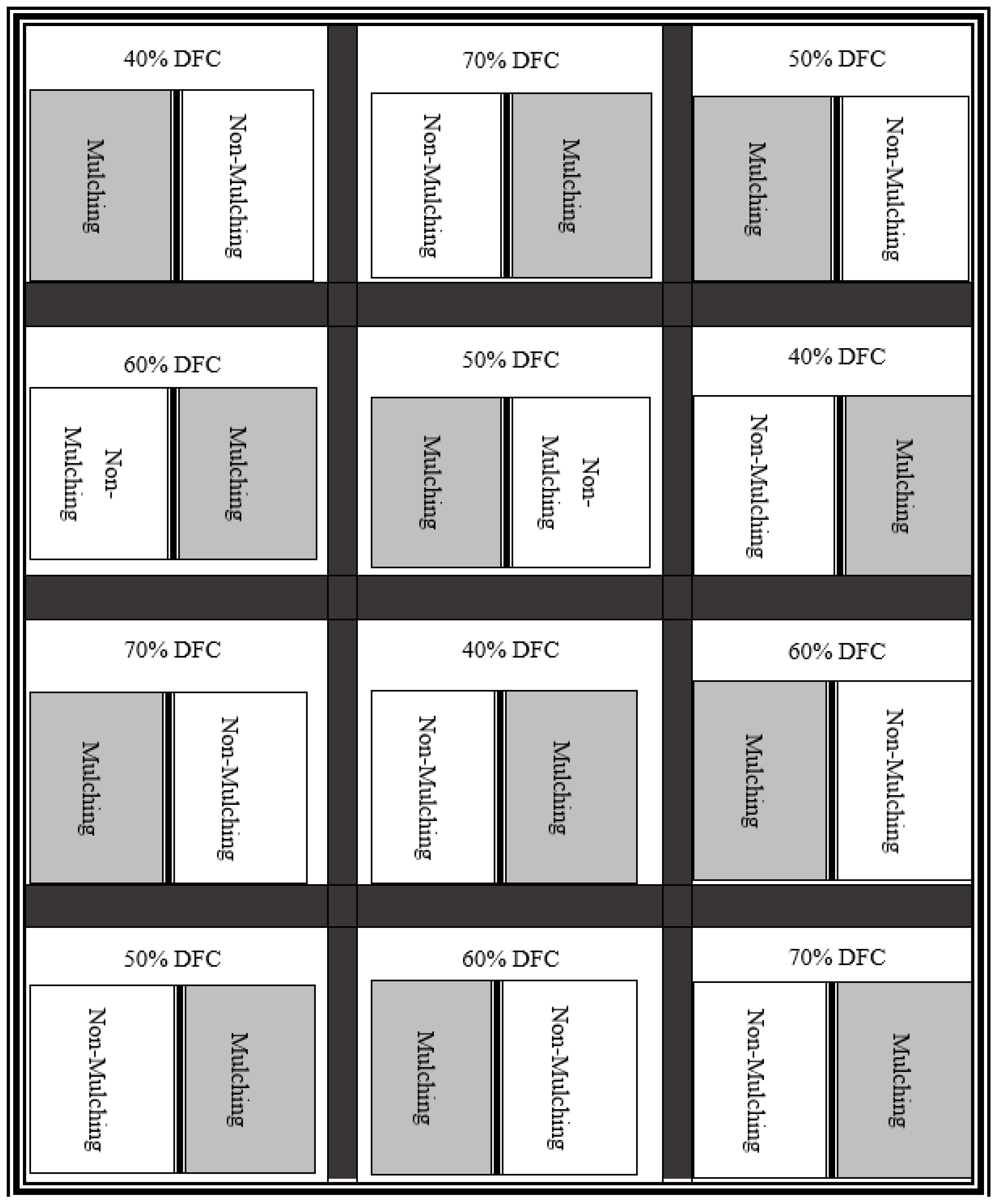 Plants 08 00503 g006