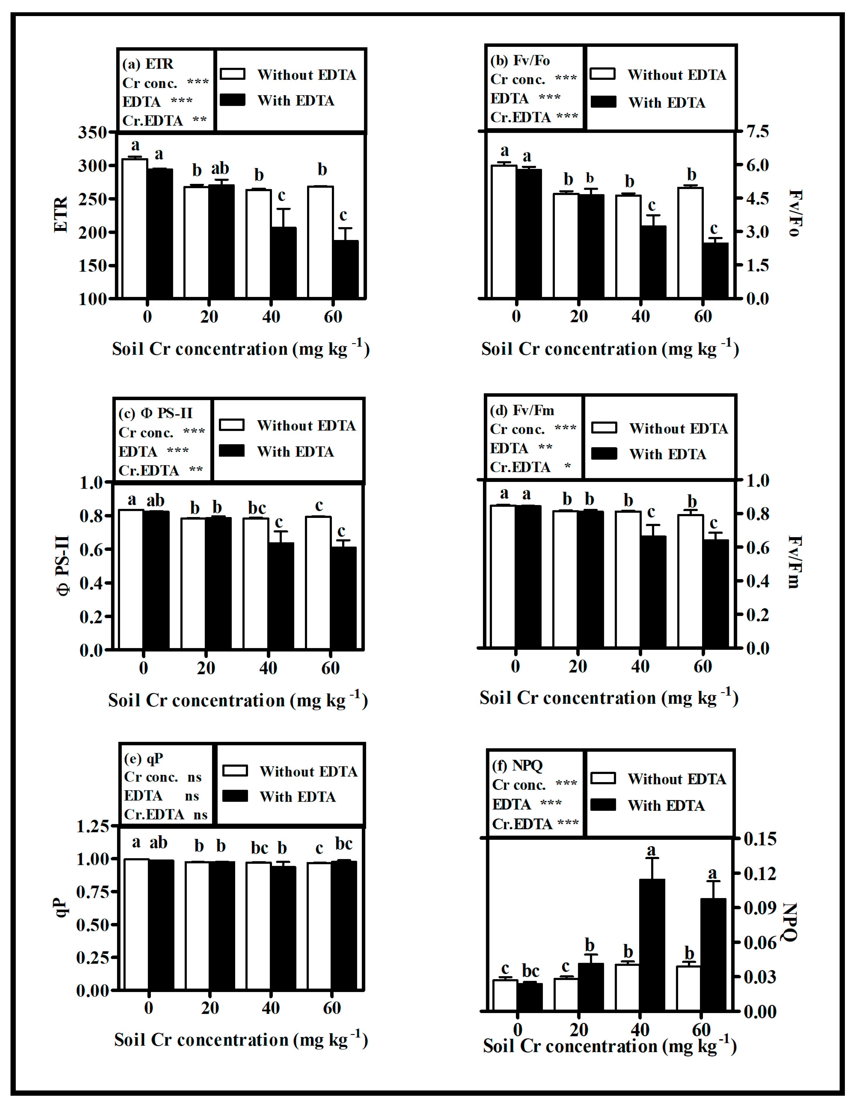 Plants 08 00515 g002