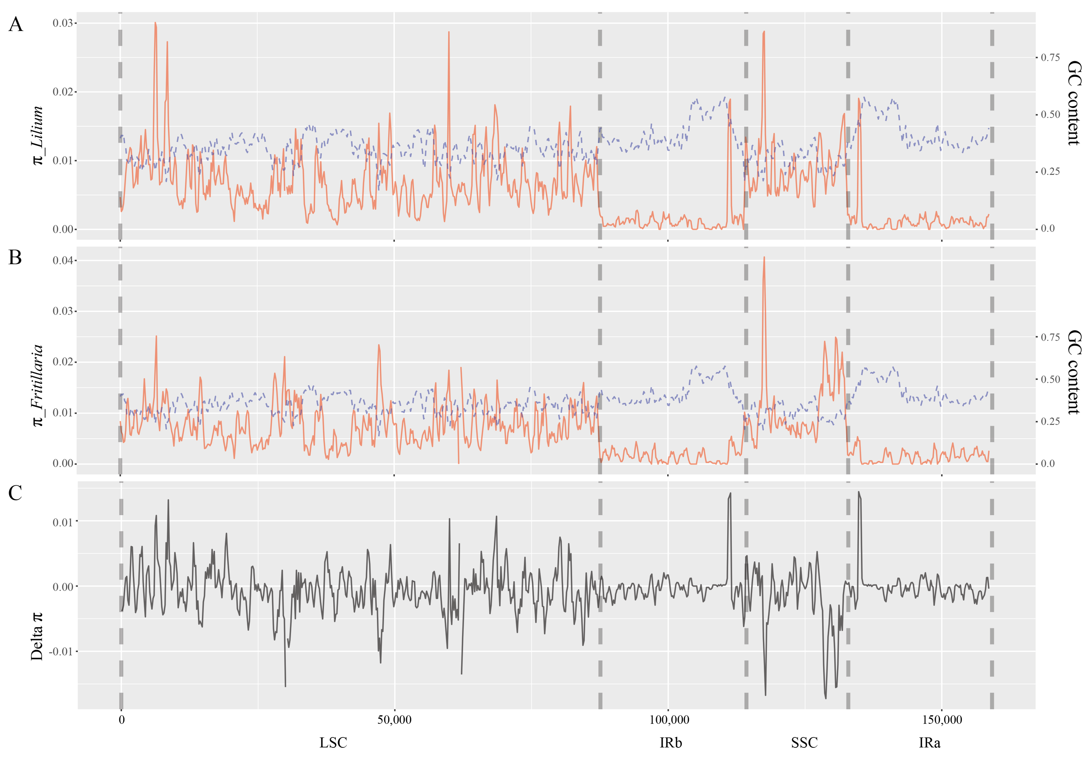 Plants 08 00547 g001 Plants 08 00547 g001