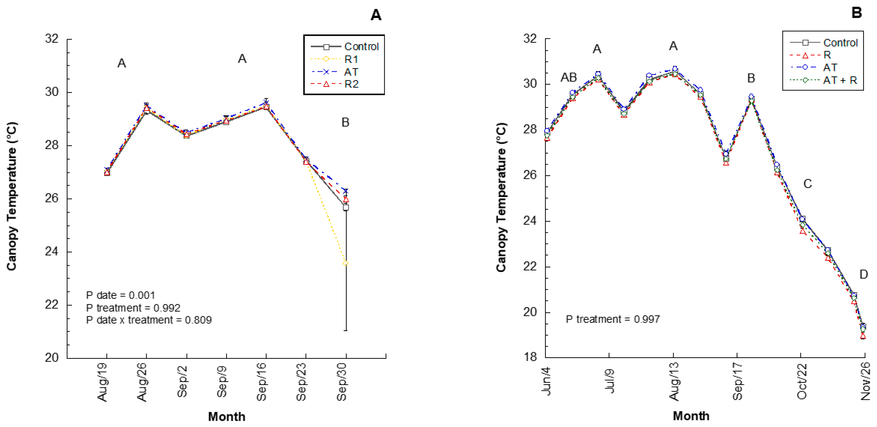 Plants 08 00549 g001