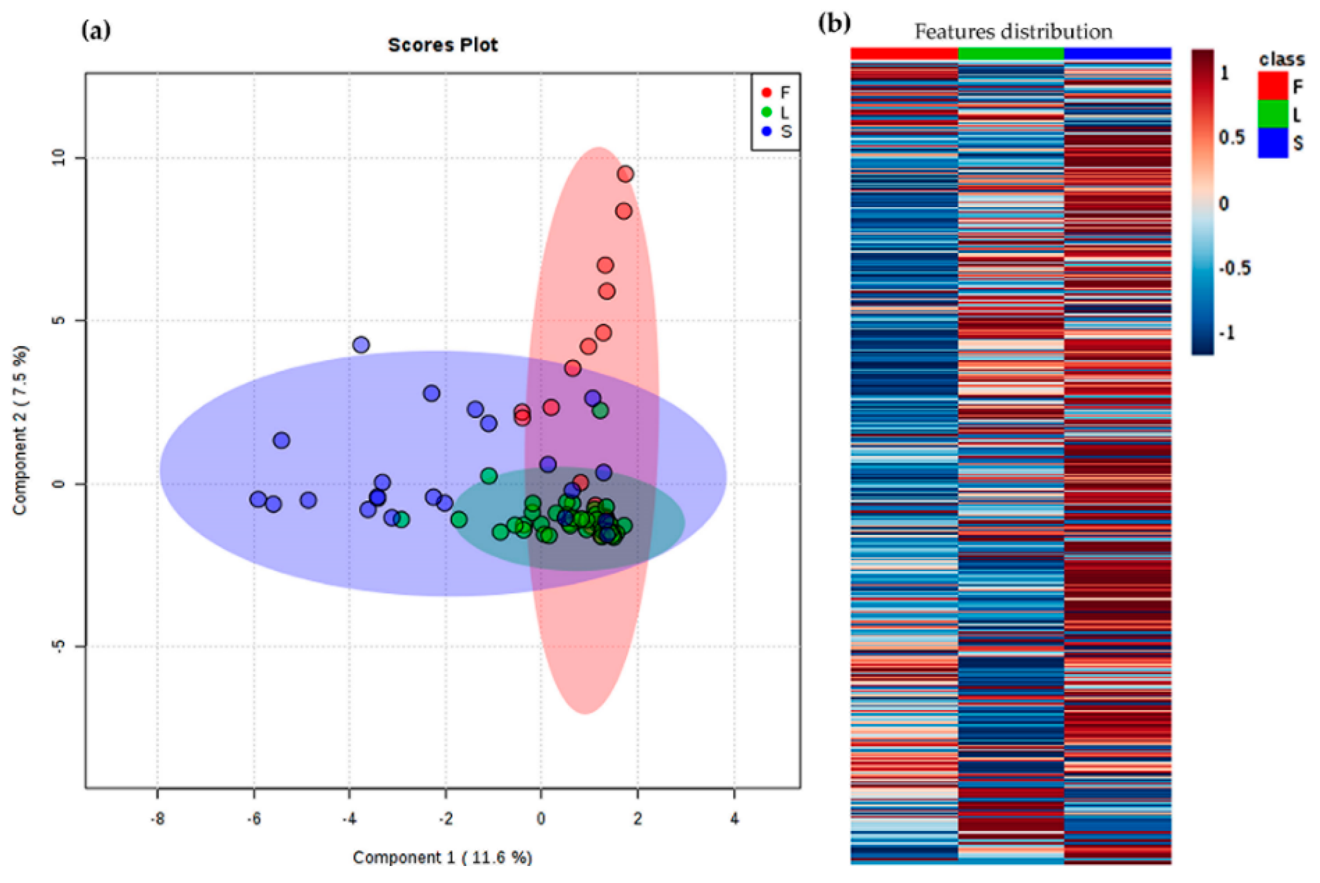 Plants 08 00555 g003