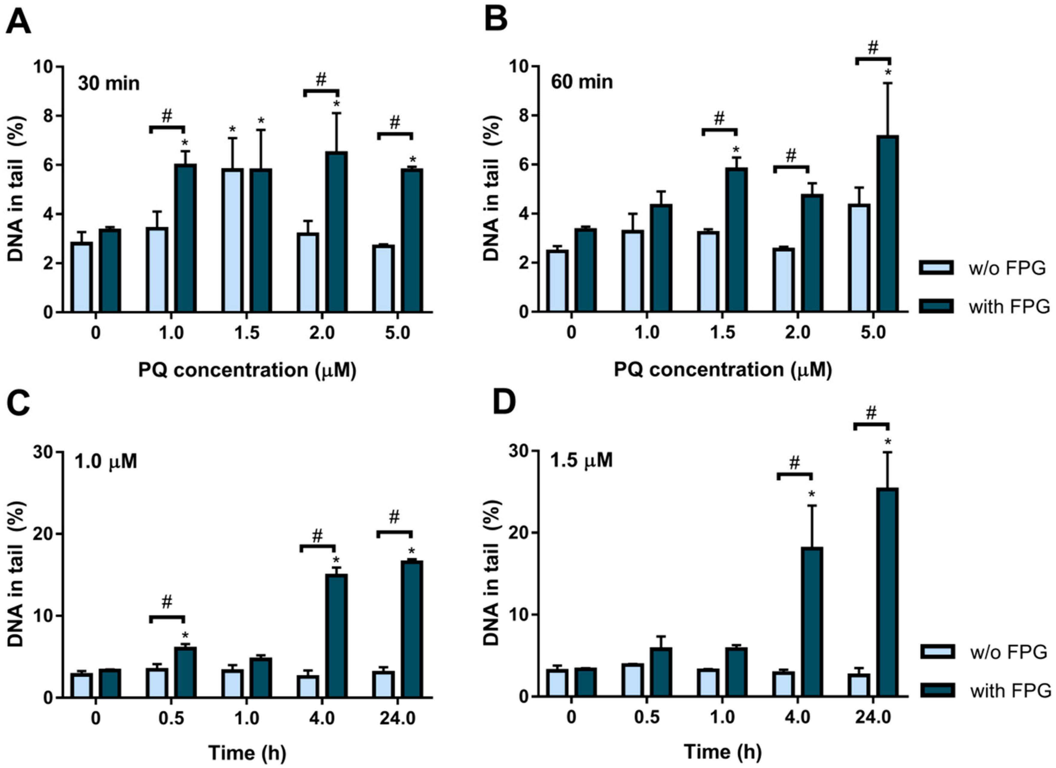 Plants 08 00556 g002 Plants 08 00556 g002
