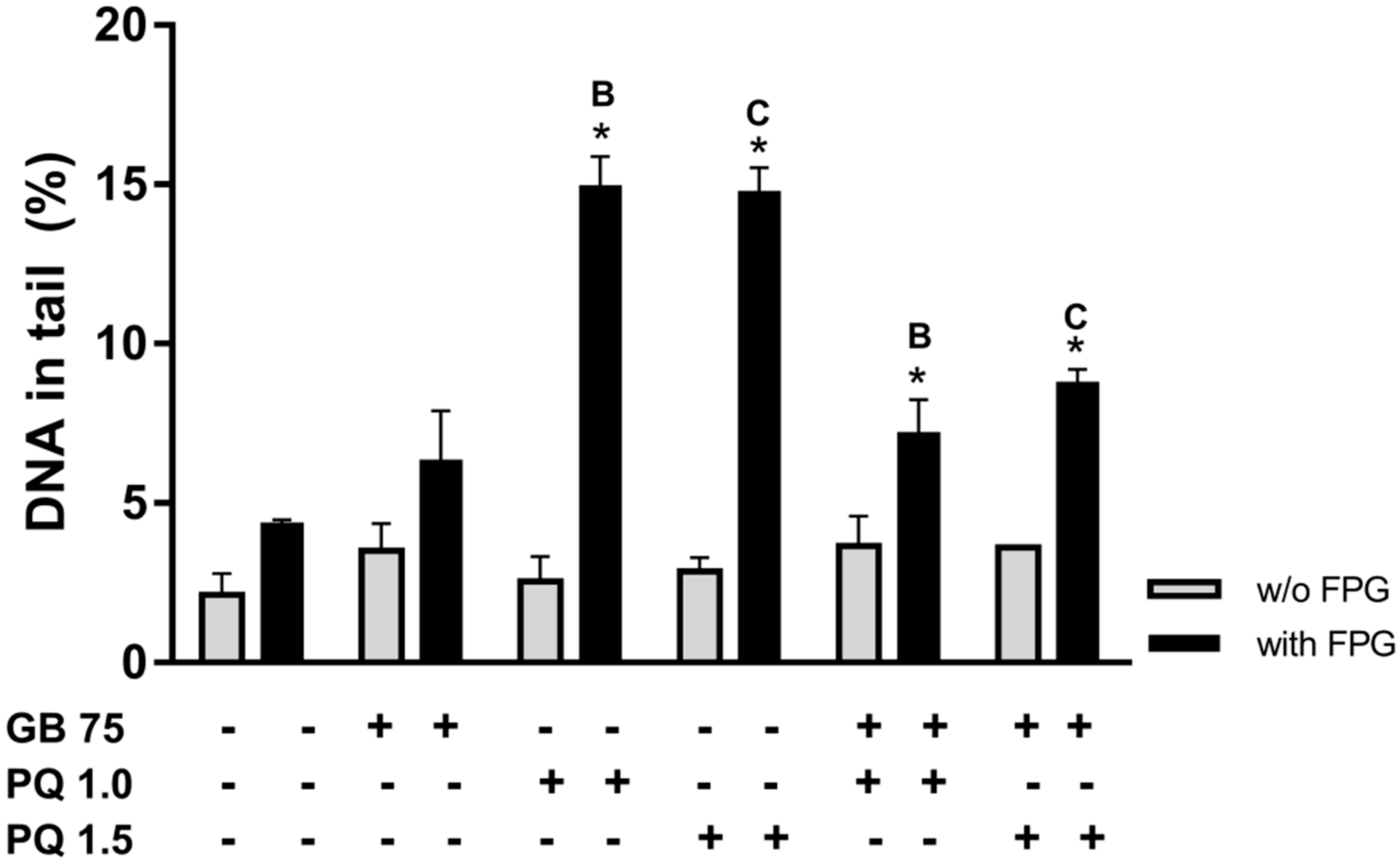 Plants 08 00556 g004 Plants 08 00556 g004
