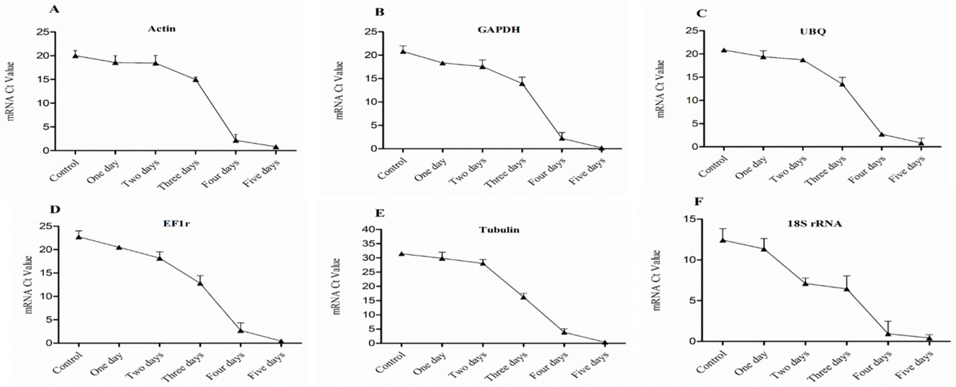 Plants 08 00577 g004