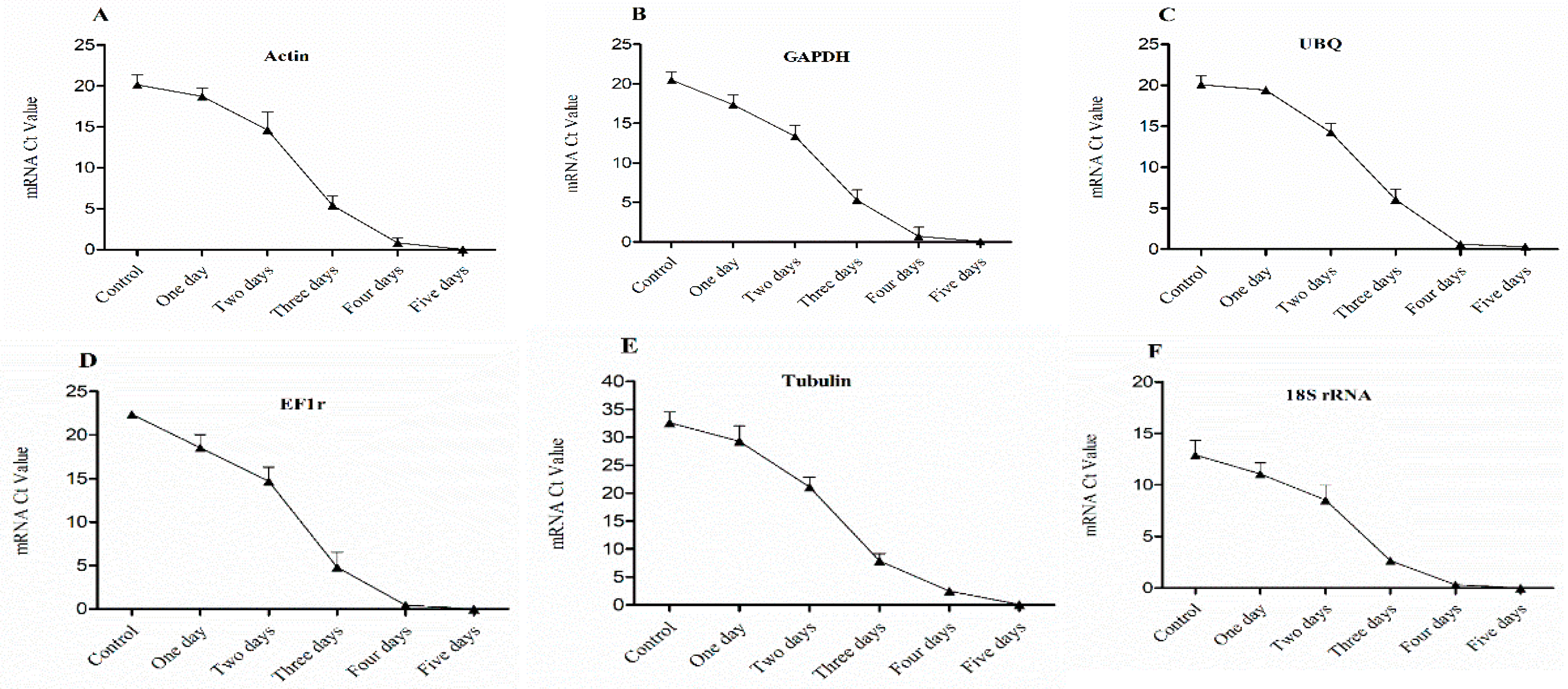 Plants 08 00577 g006