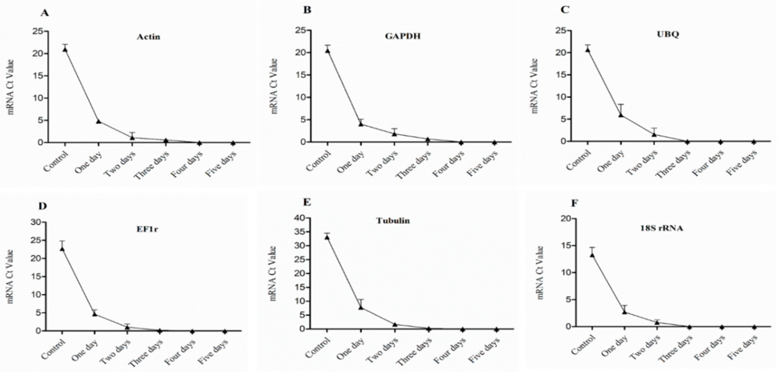 Plants 08 00577 g010