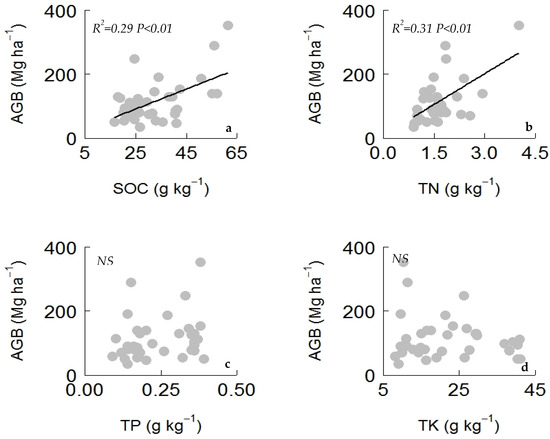 Plants 08 00612 g0a2