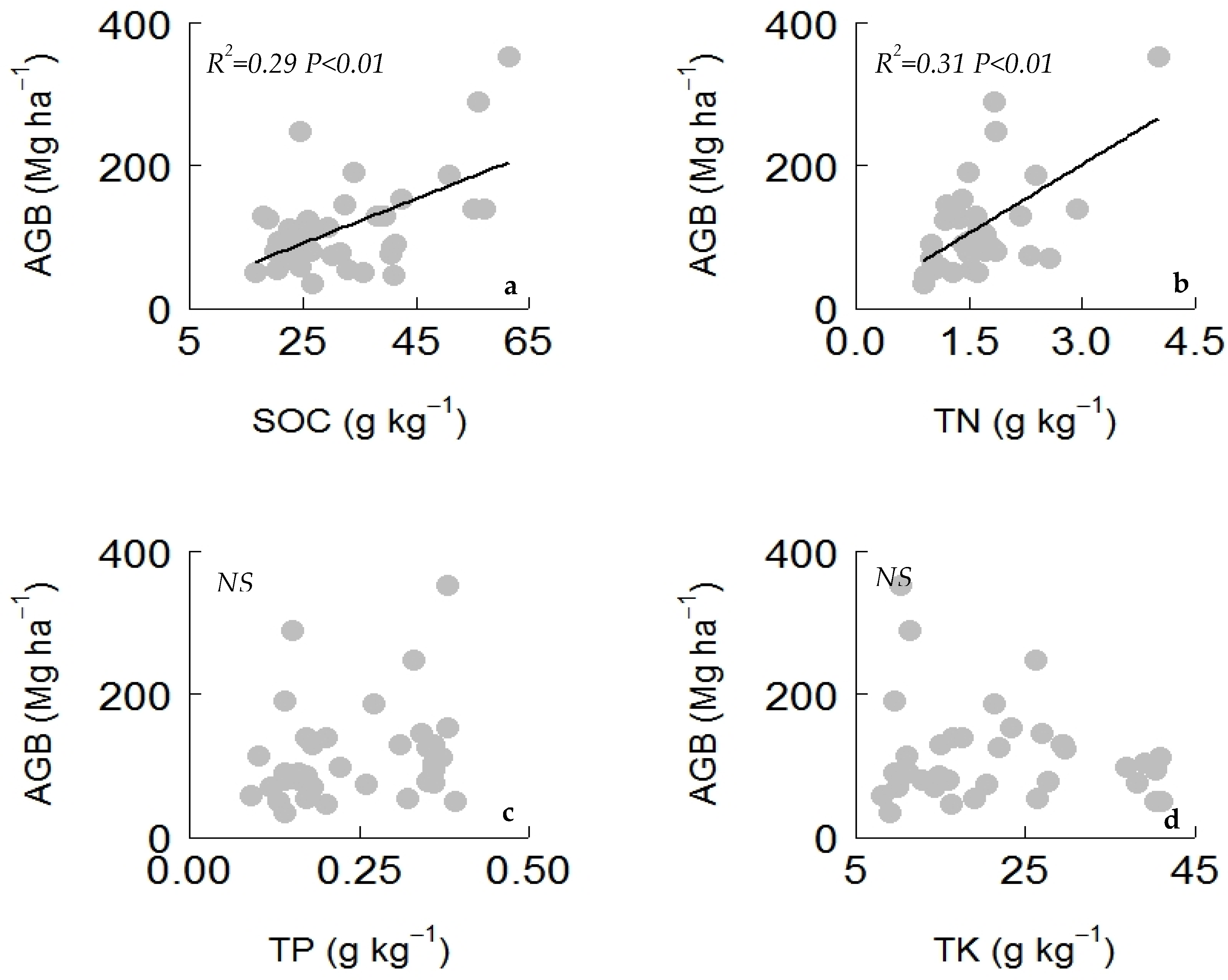 Plants 08 00612 g0a2 Plants 08 00612 g0a2