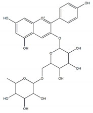 Plants 09 00002 i011