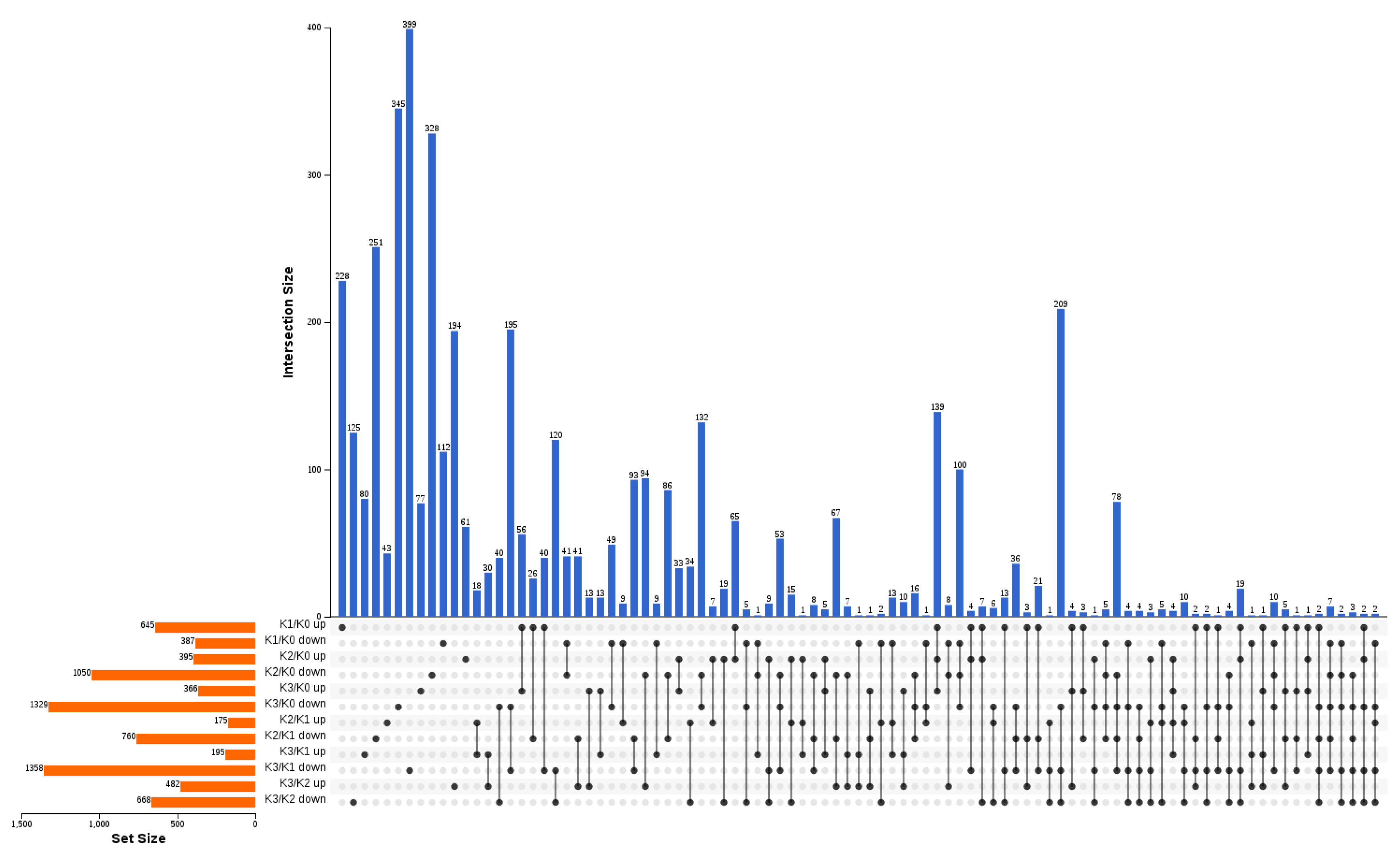 Plants 09 00011 g003 Plants 09 00011 g003