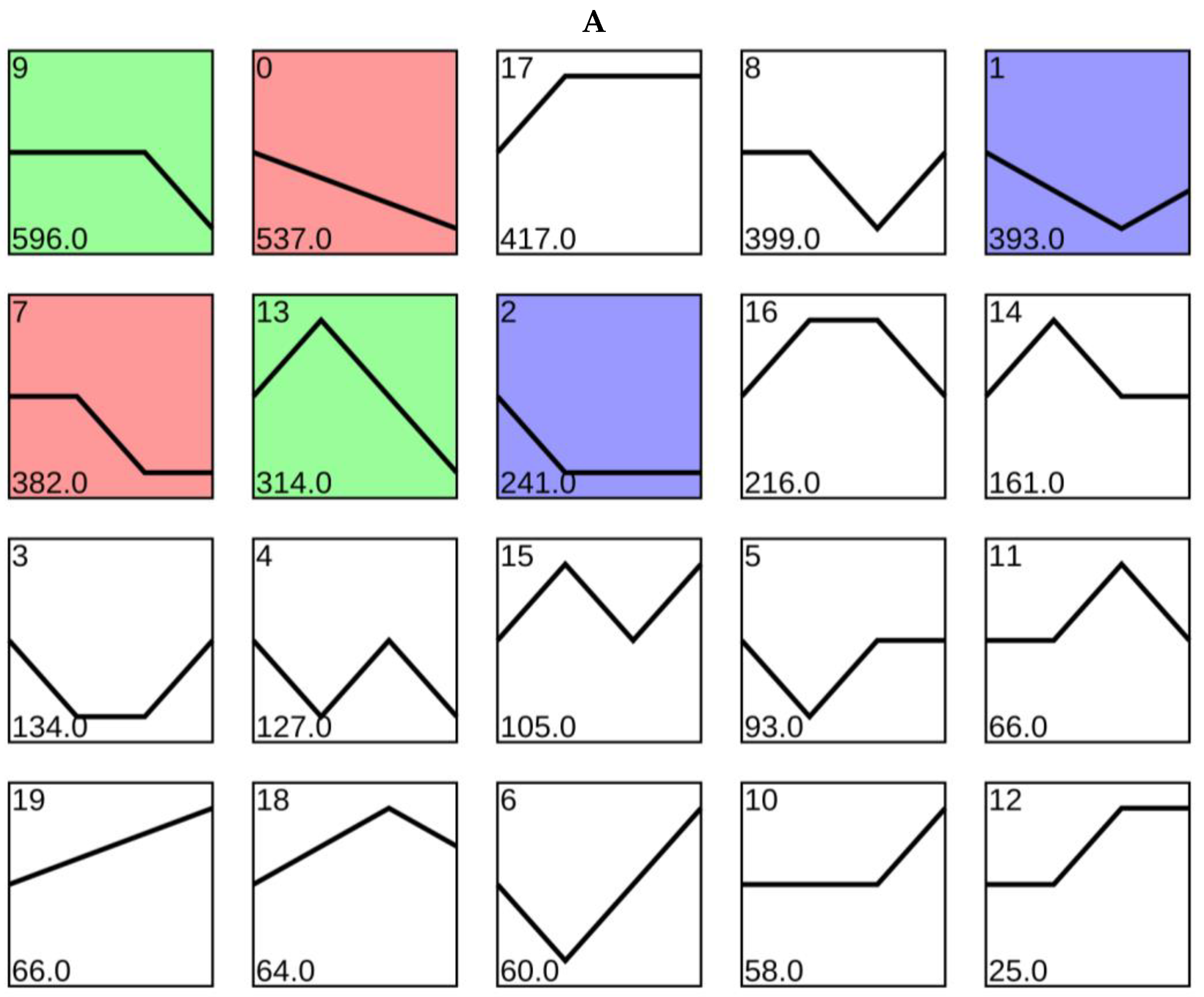 Plants 09 00011 g005a Plants 09 00011 g005a