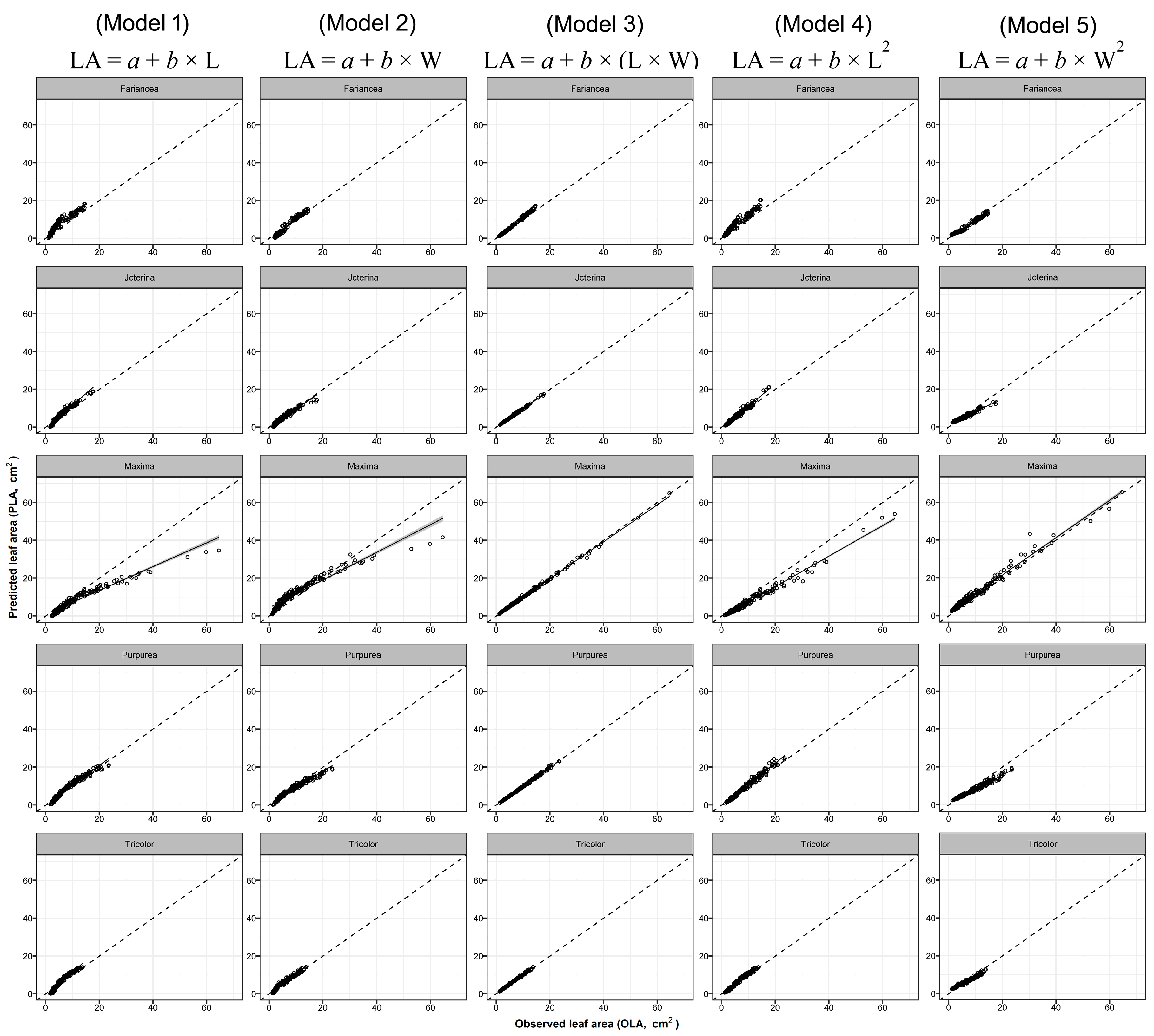 Plants 09 00013 g004 Plants 09 00013 g004