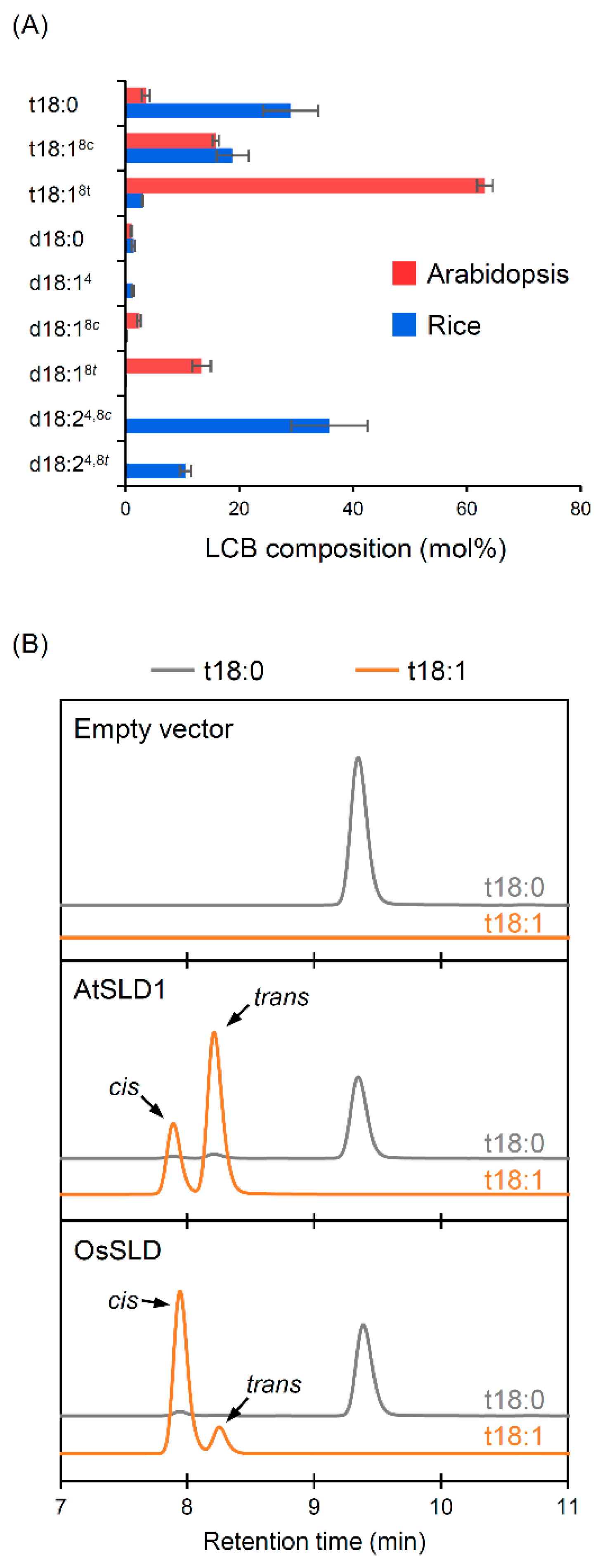 Plants 09 00019 g001 Plants 09 00019 g001