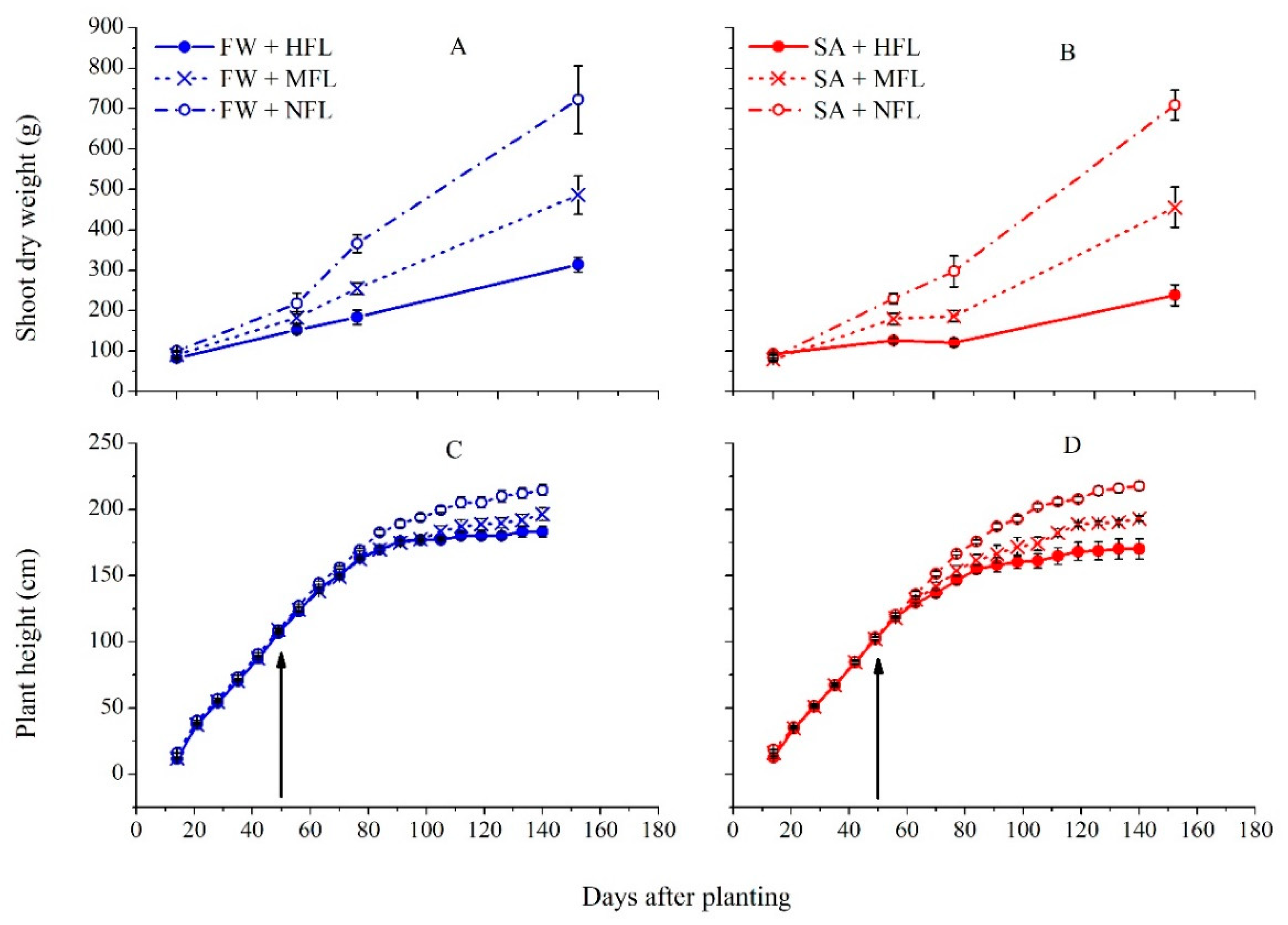 Plants 09 00035 g001