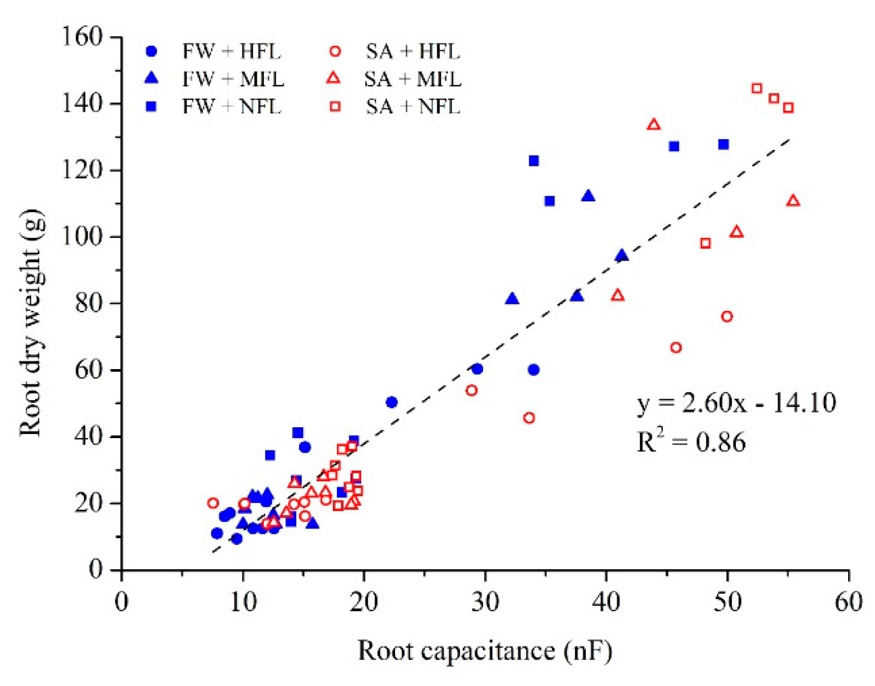 Plants 09 00035 g003