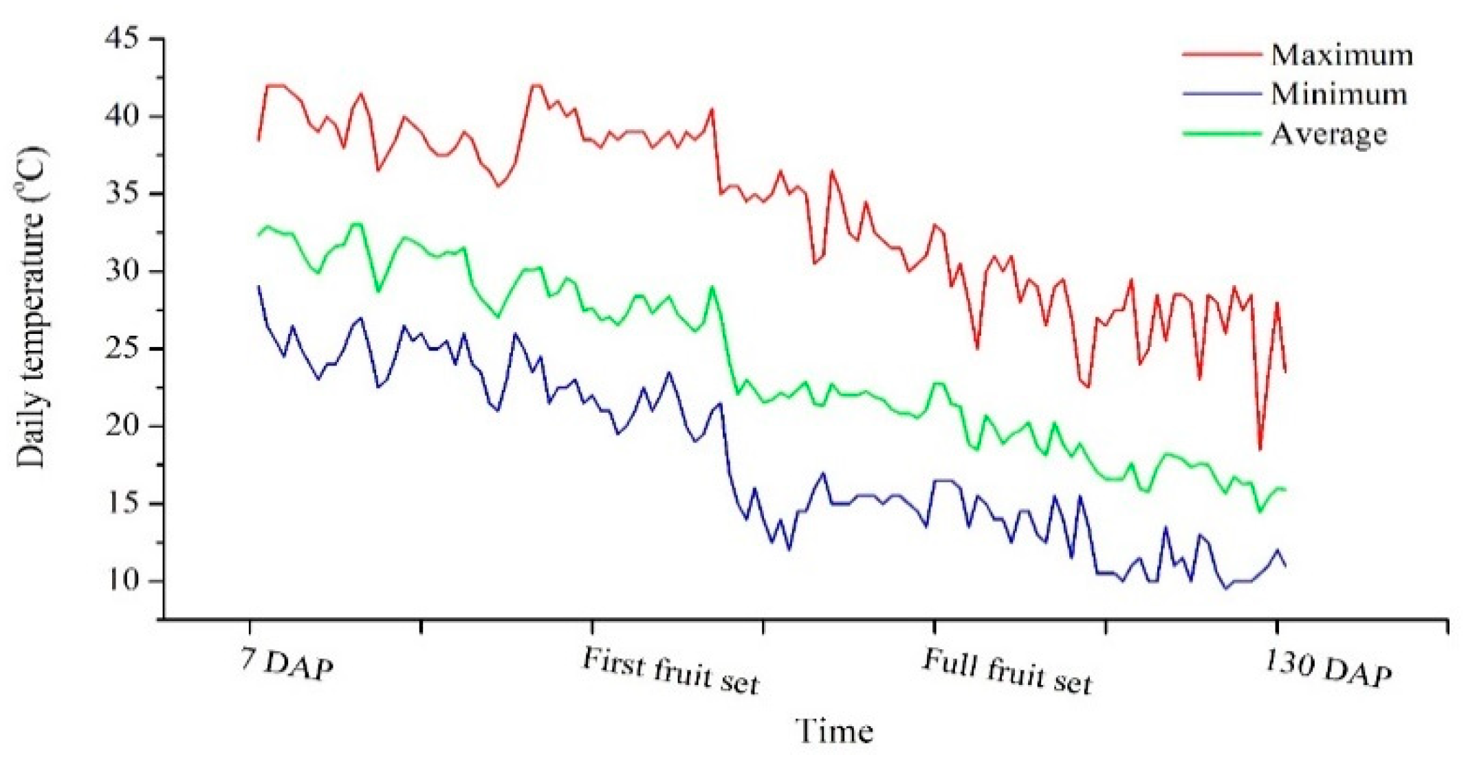 Plants 09 00035 g006