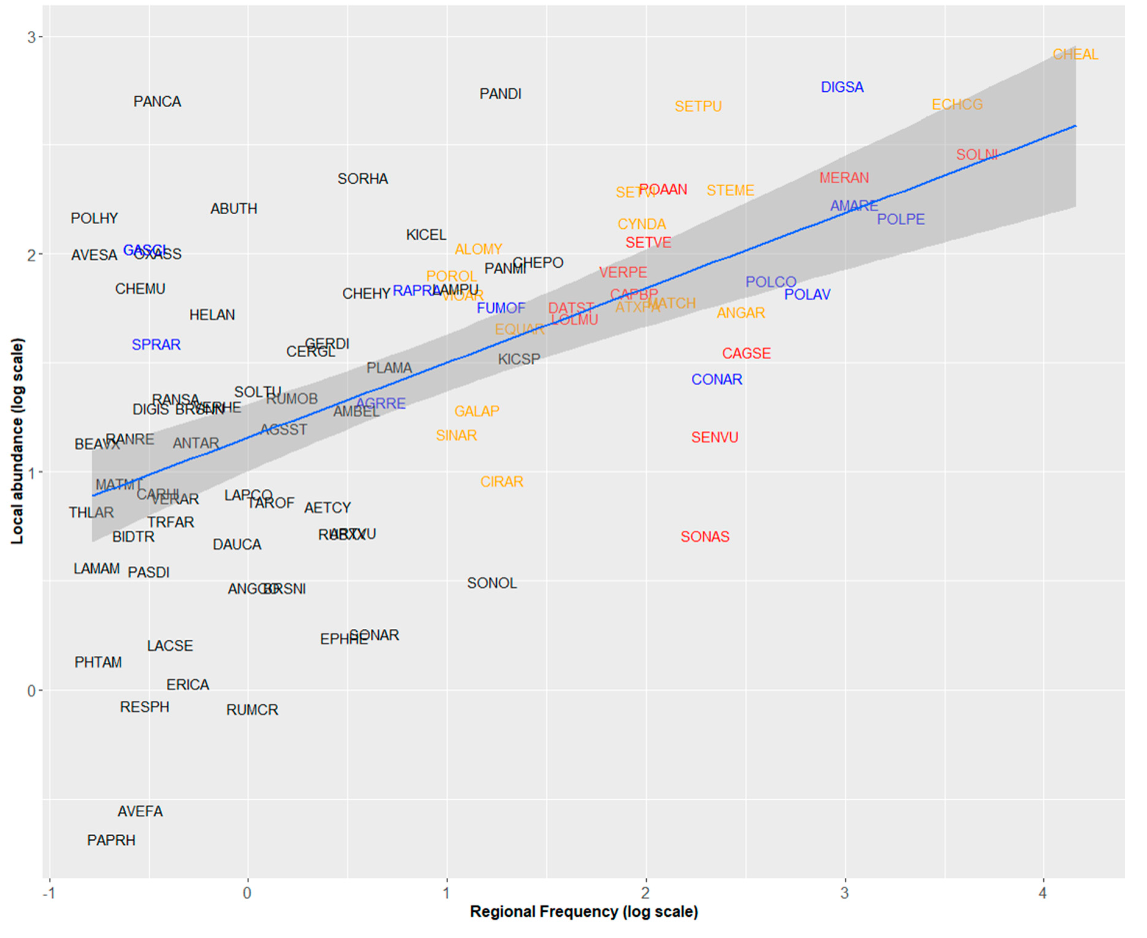 Plants 09 00040 g001