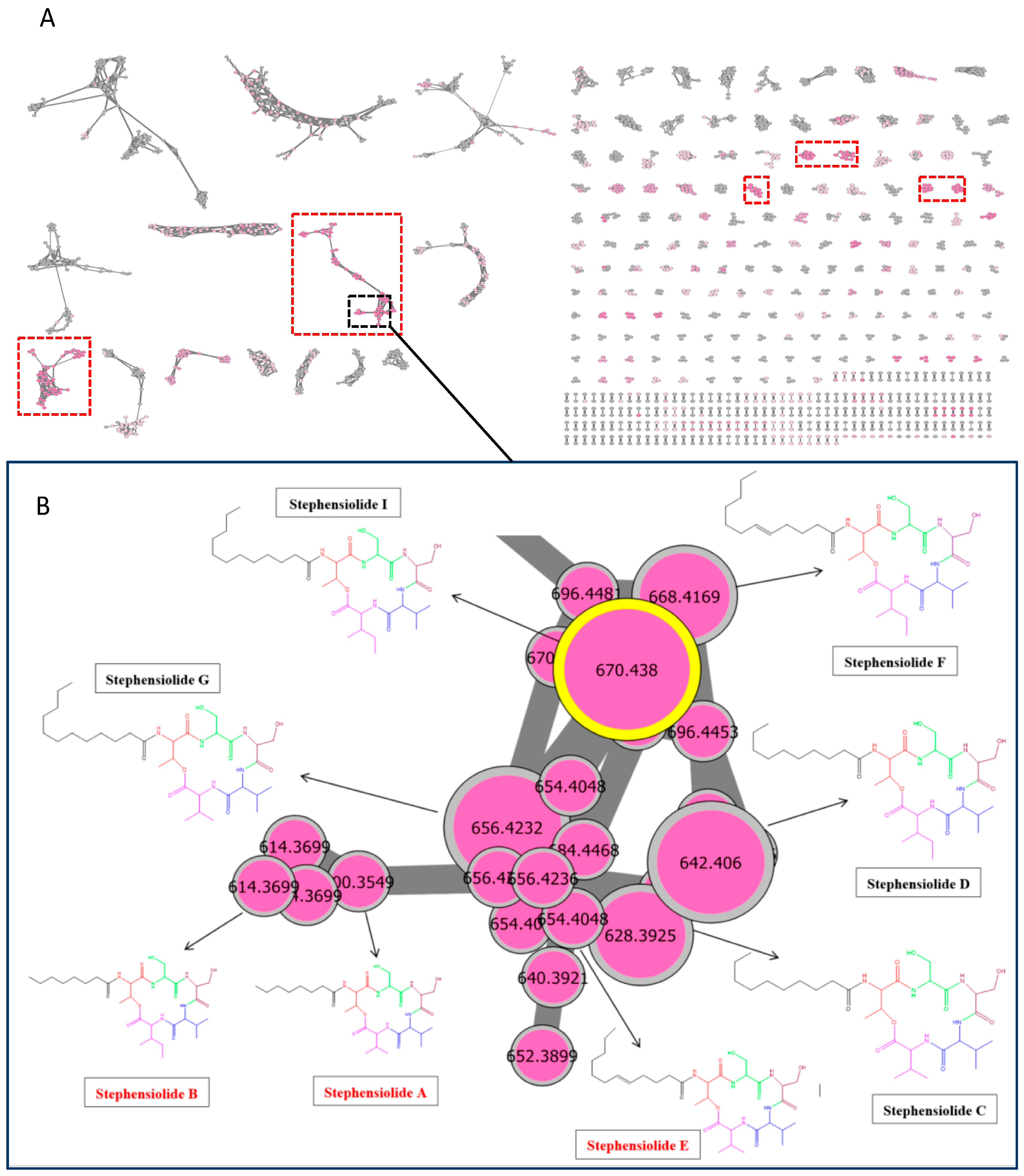 Plants 09 00047 g002