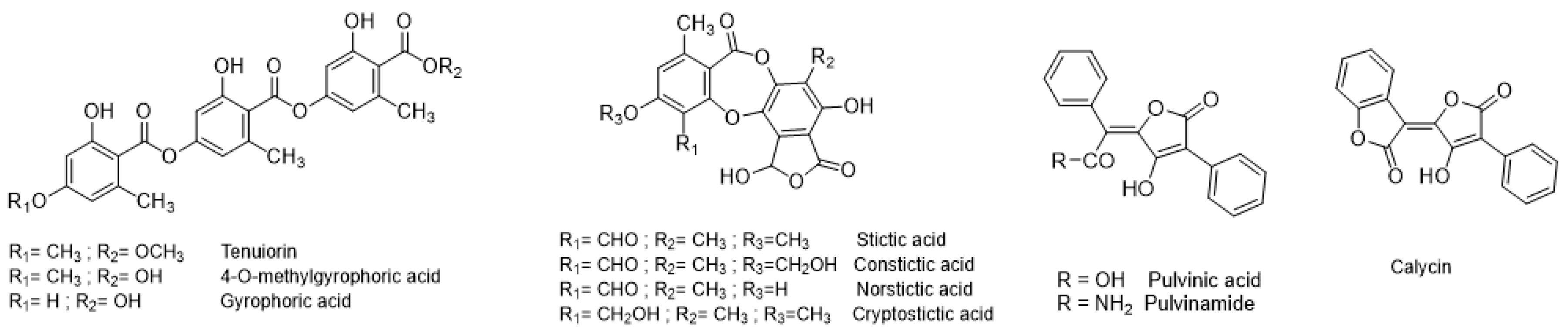 Plants 09 00070 g003