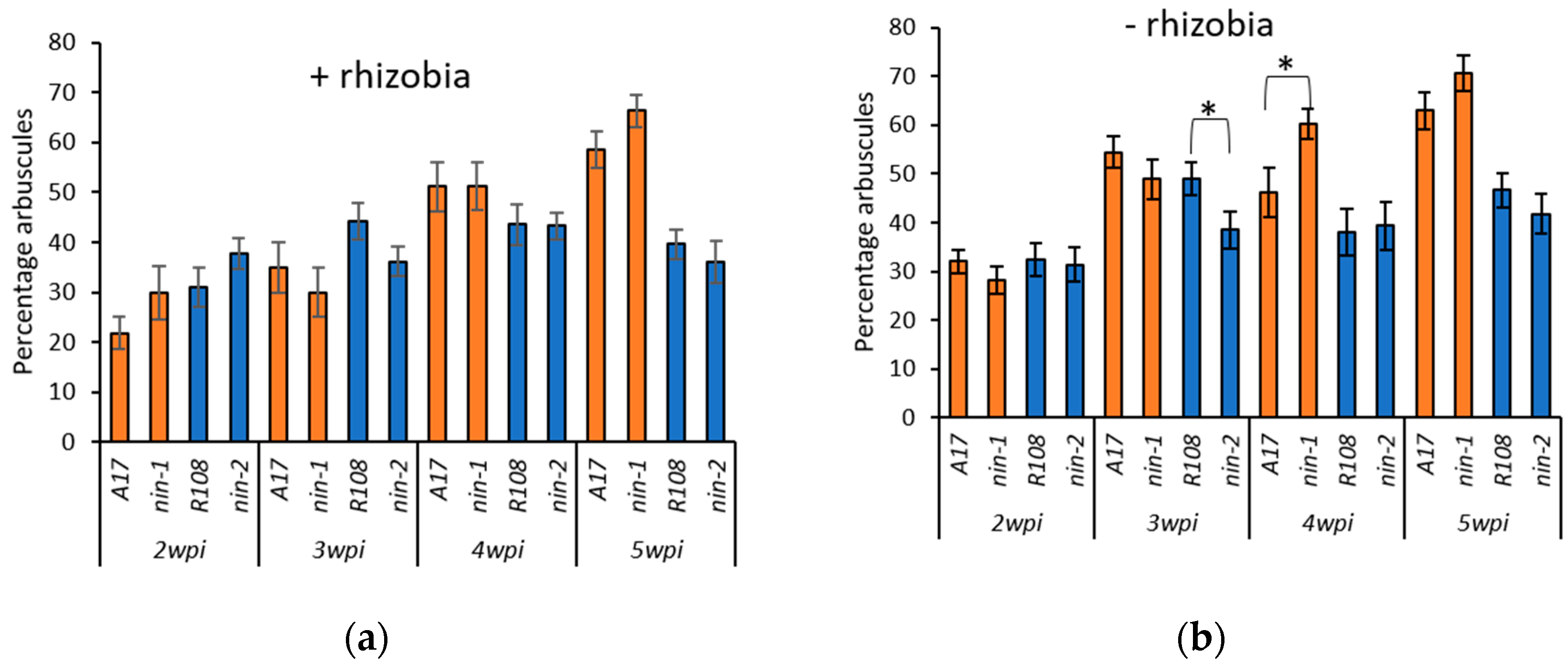 Plants 09 00071 g001