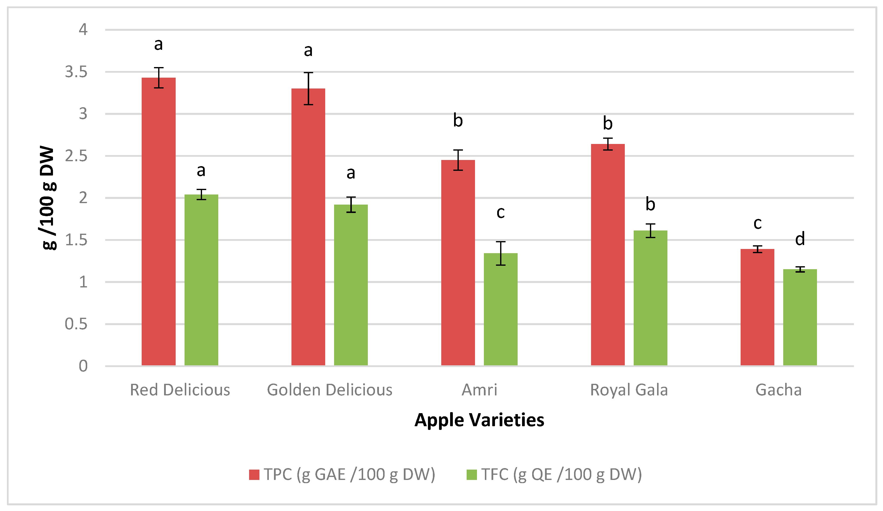 Plants 09 00077 g001