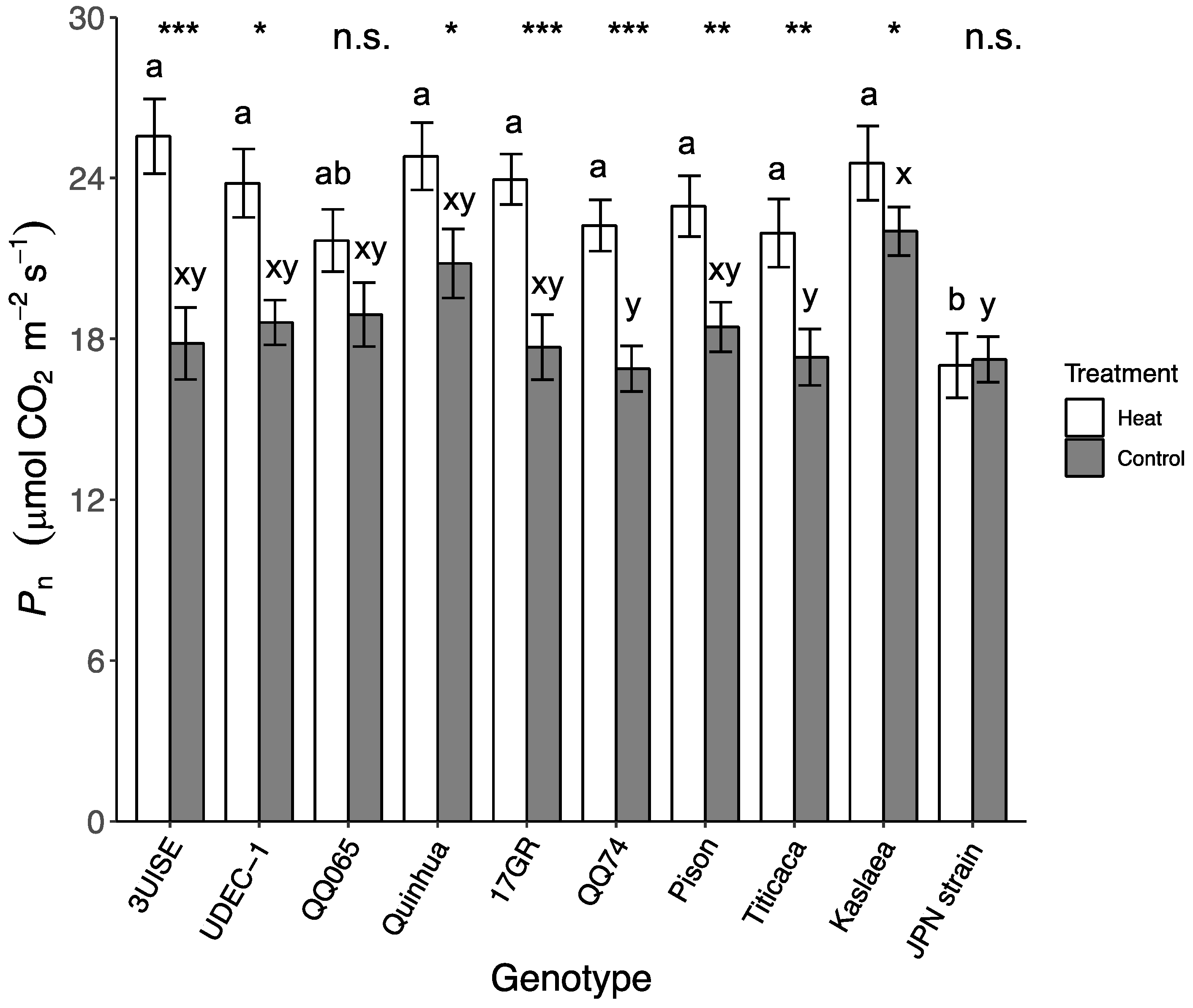 Plants 09 00081 g001 Plants 09 00081 g001