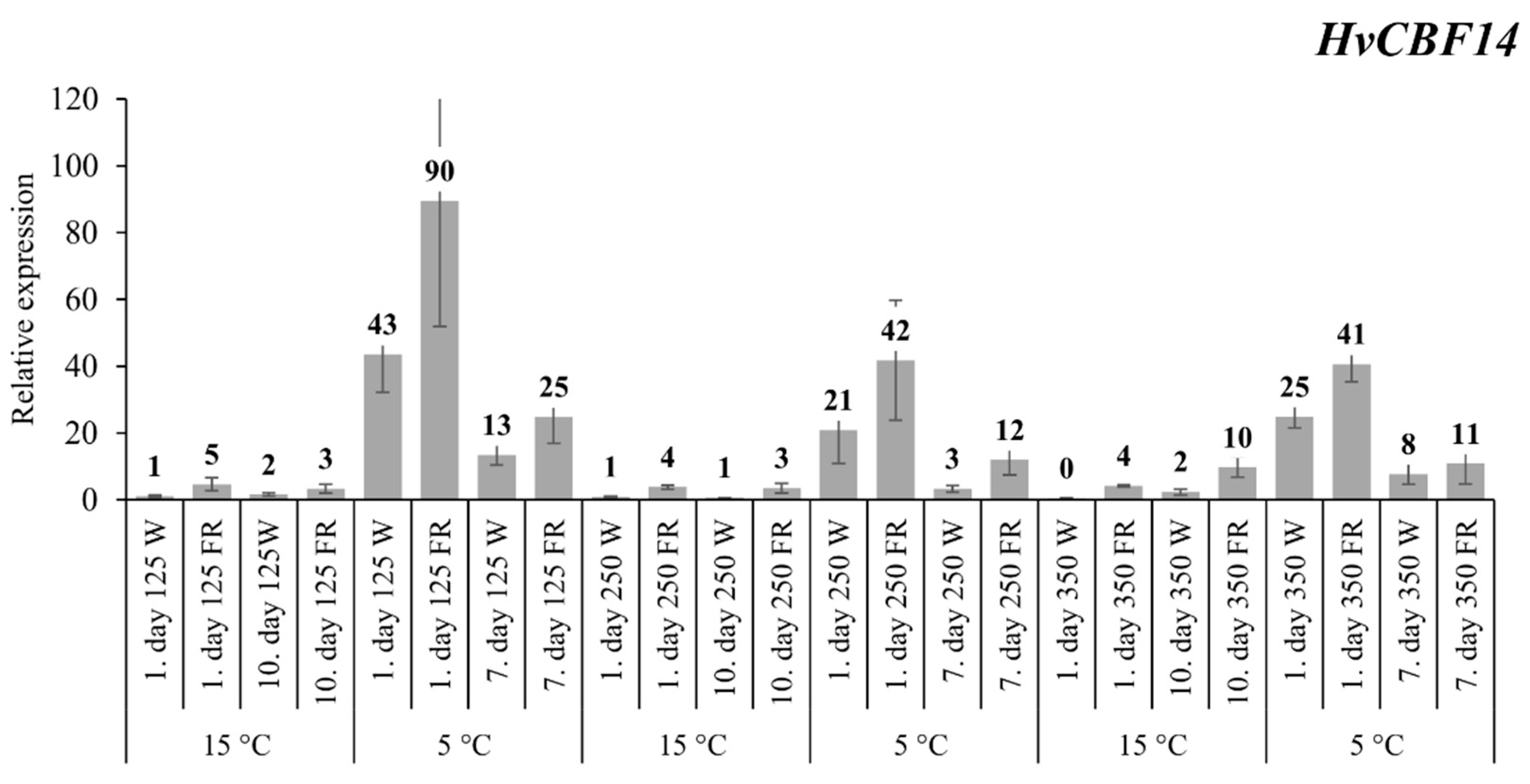 Plants 09 00083 g001