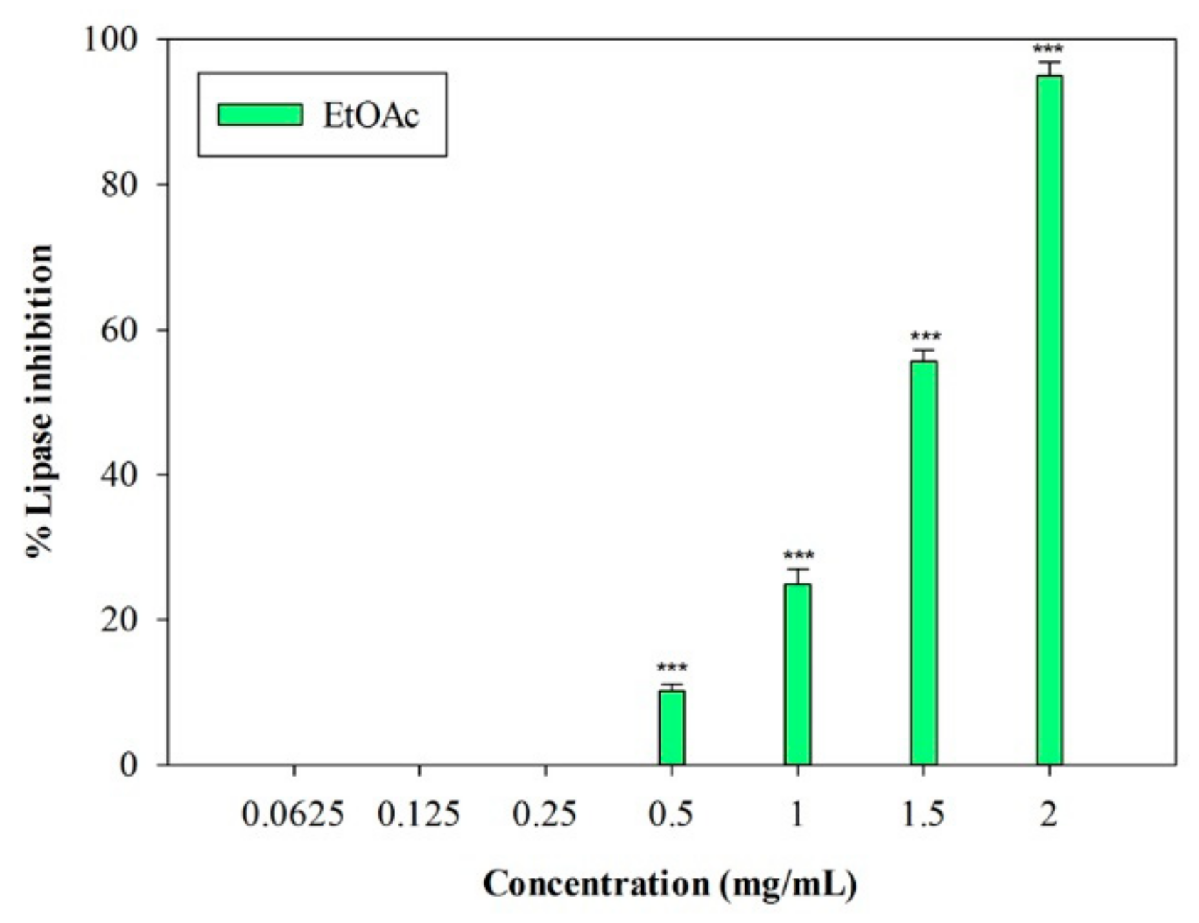 Plants 09 00089 g003