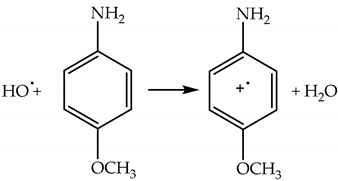 Plants 09 00091 i012