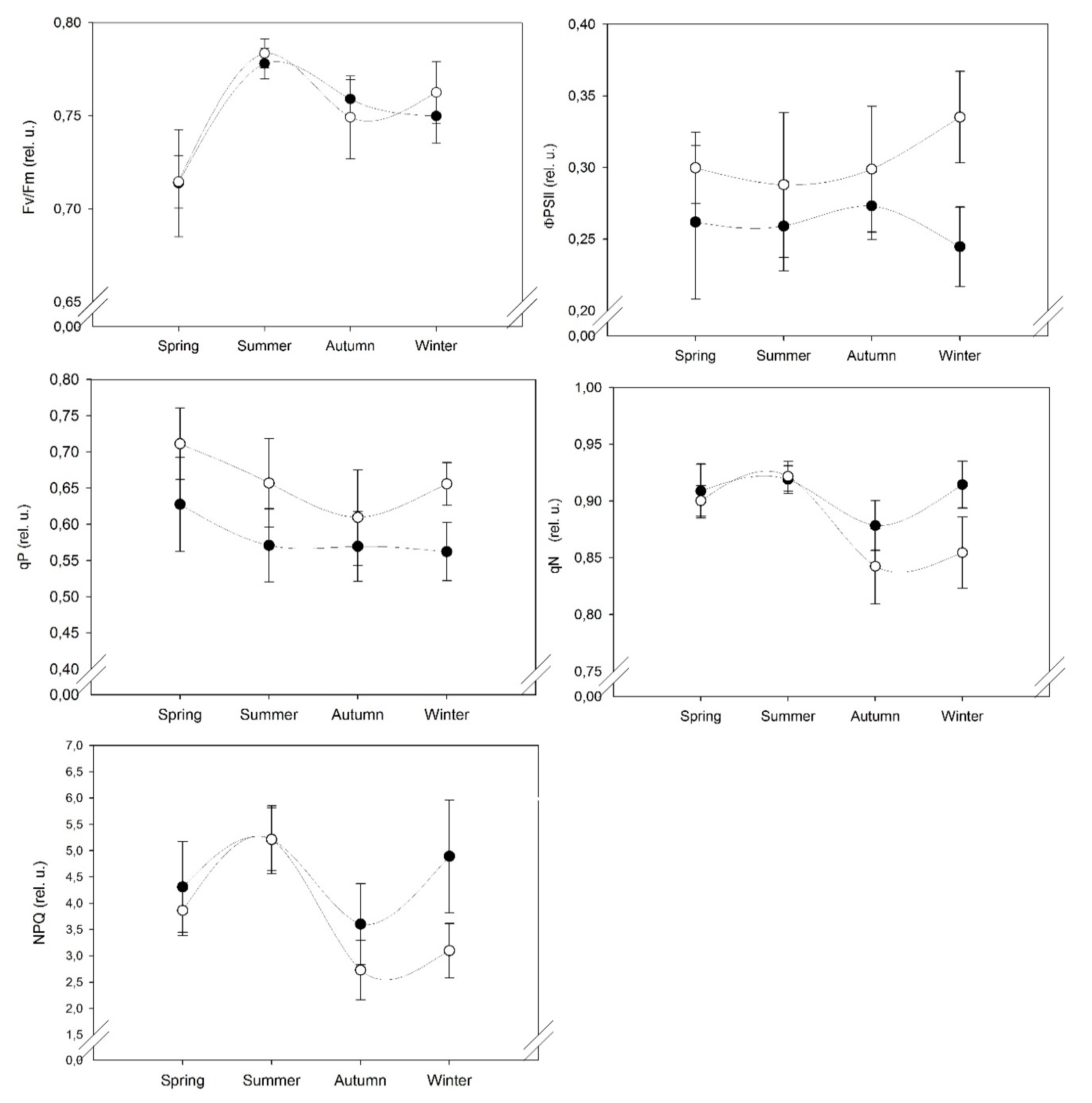 Plants 09 00092 g001