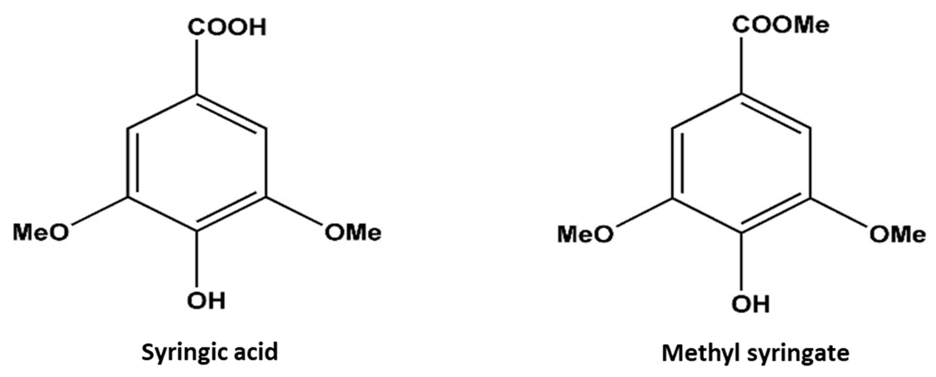 Plants 09 00102 g003