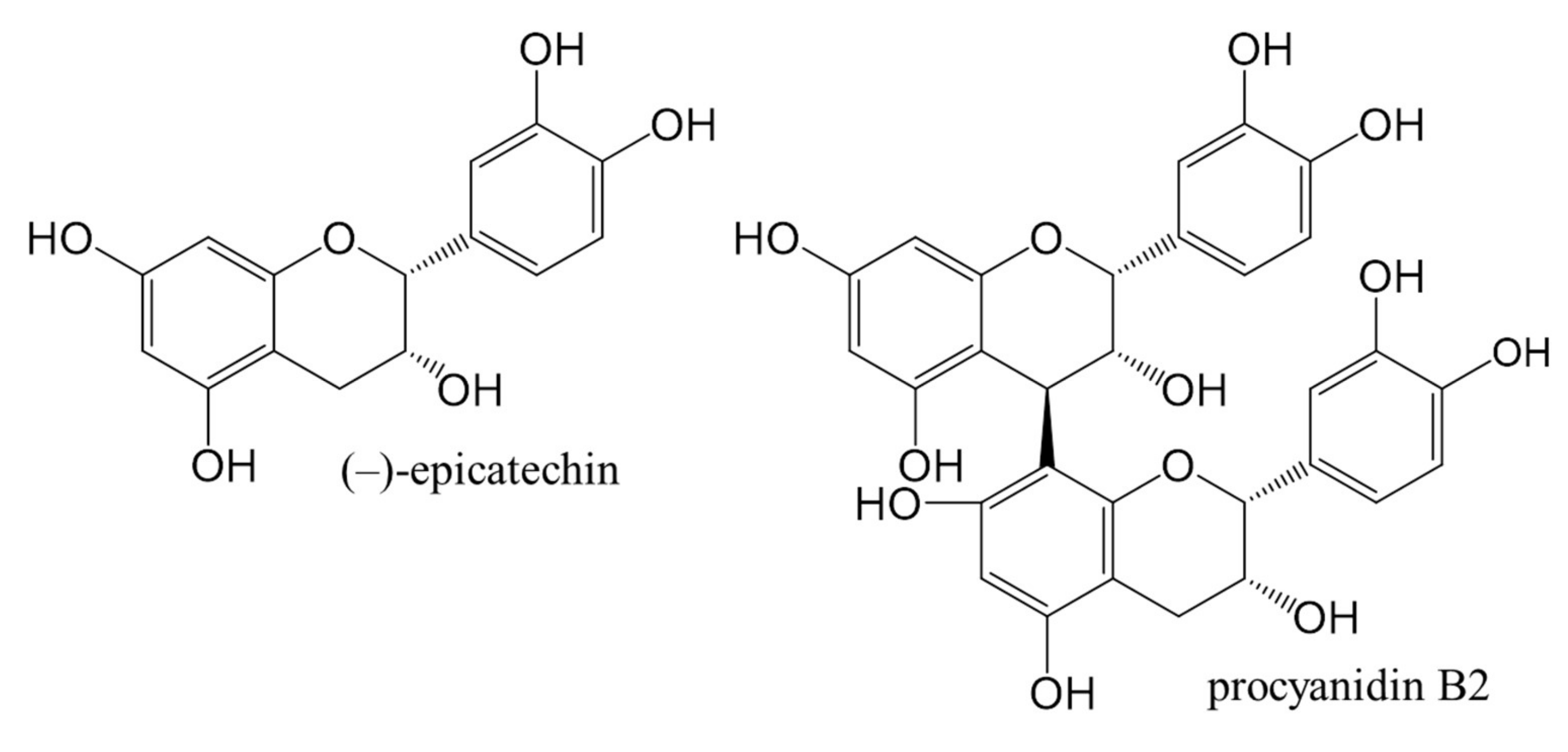 Plants 09 00118 g001