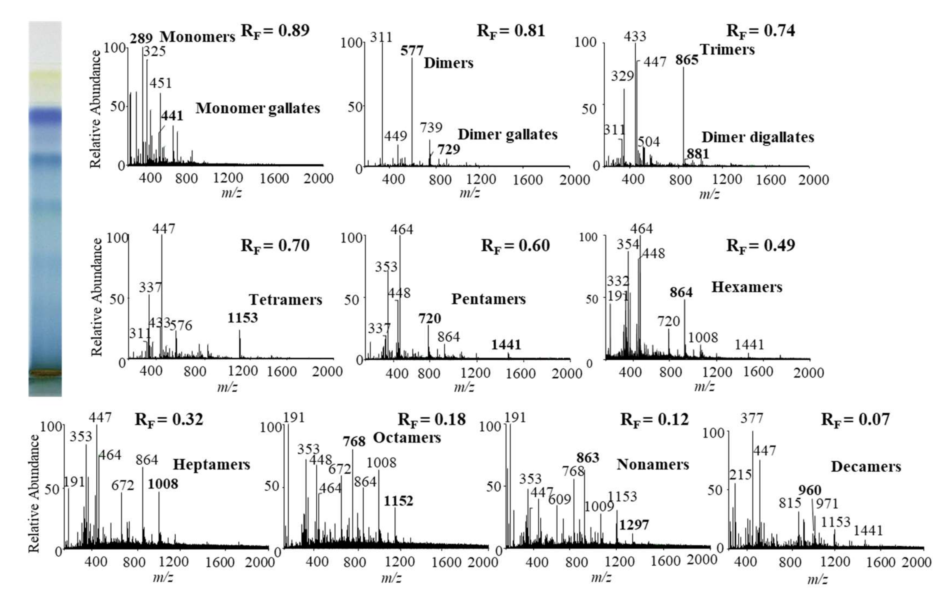 Plants 09 00118 g009