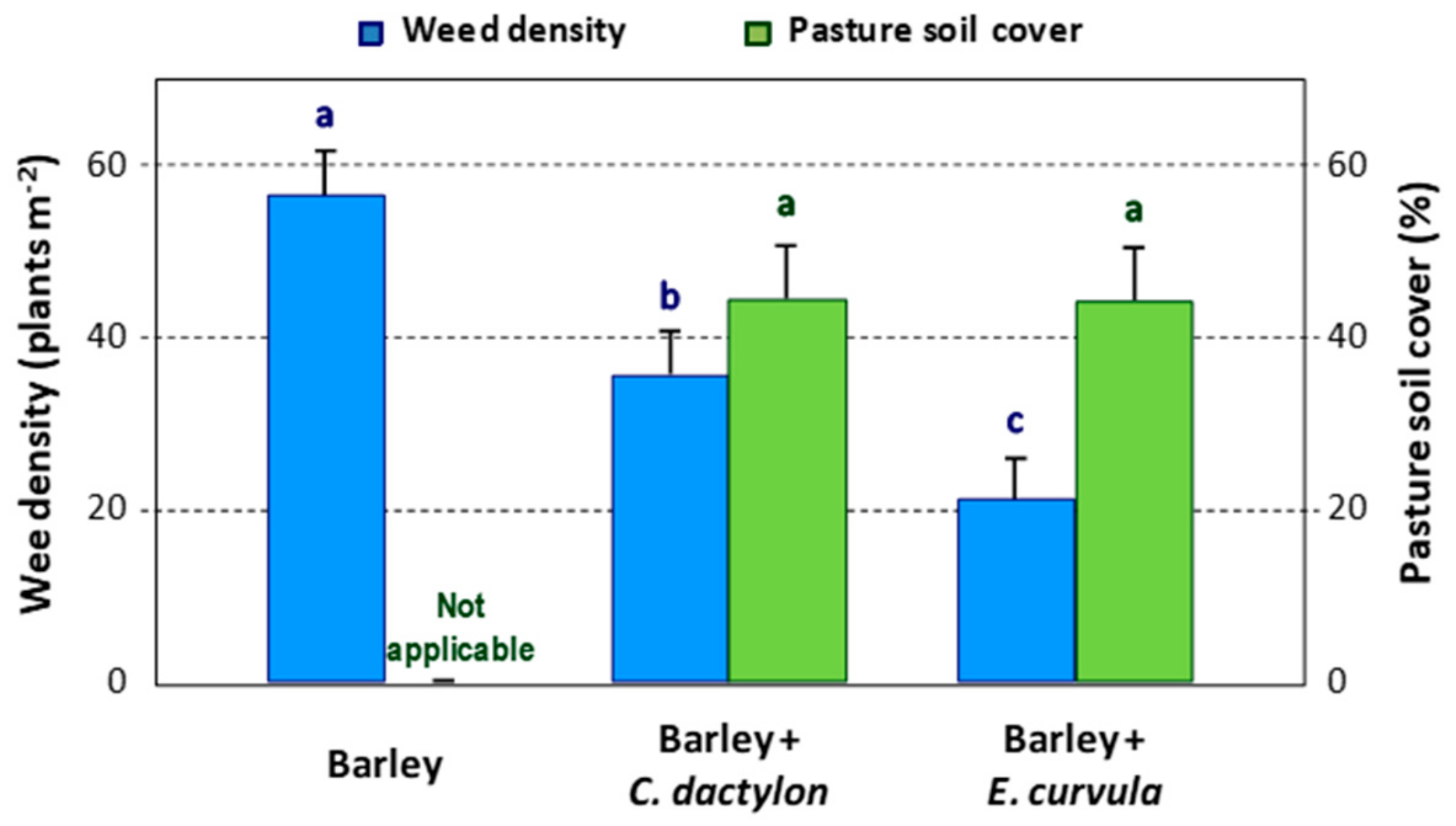 Plants 09 00135 g001