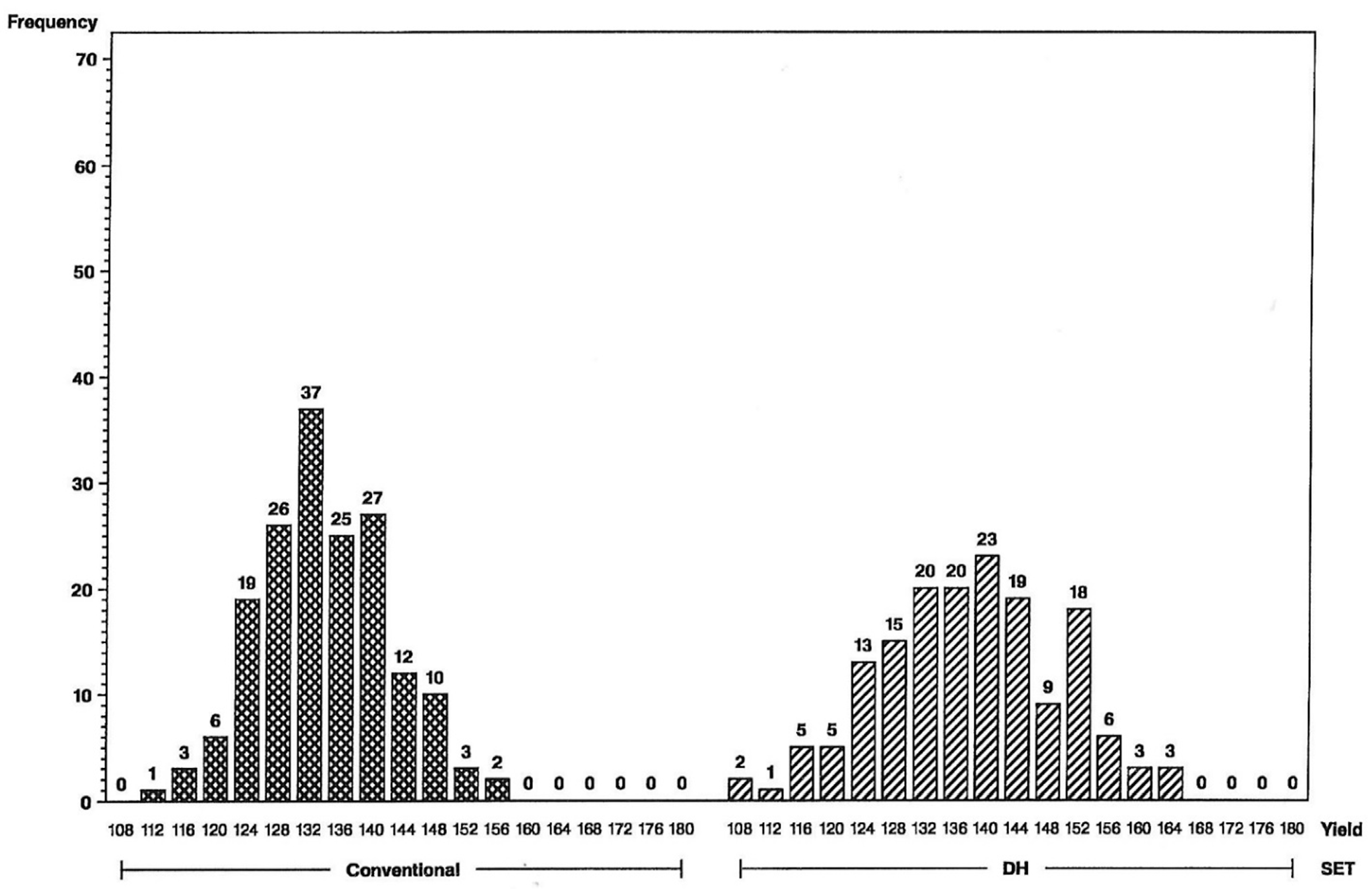 Plants 09 00138 g001