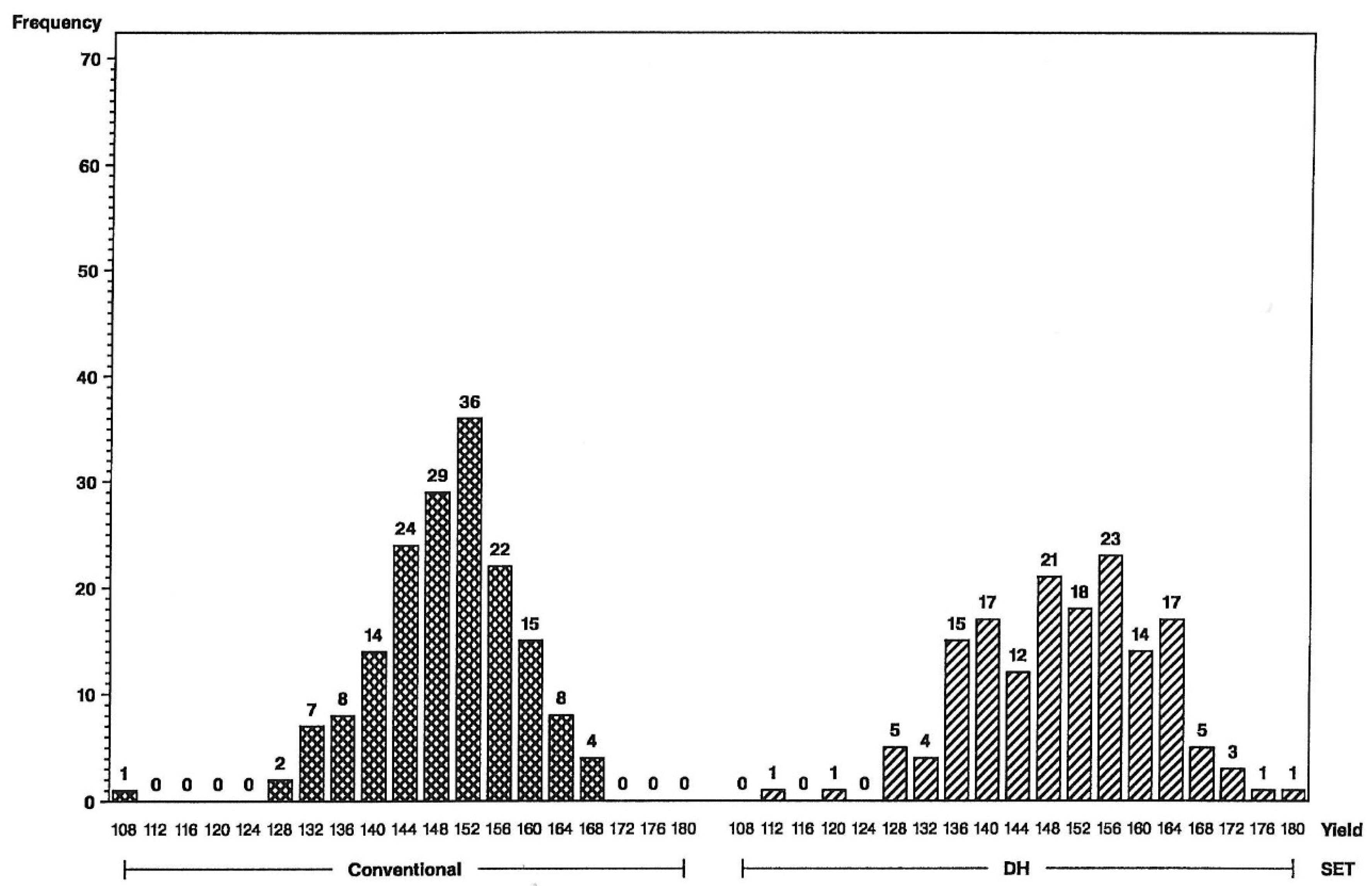 Plants 09 00138 g002