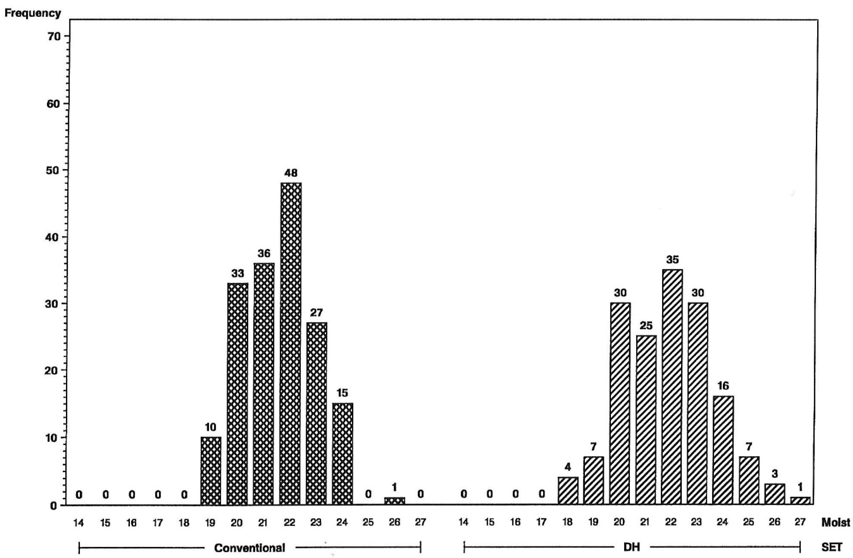 Plants 09 00138 g004