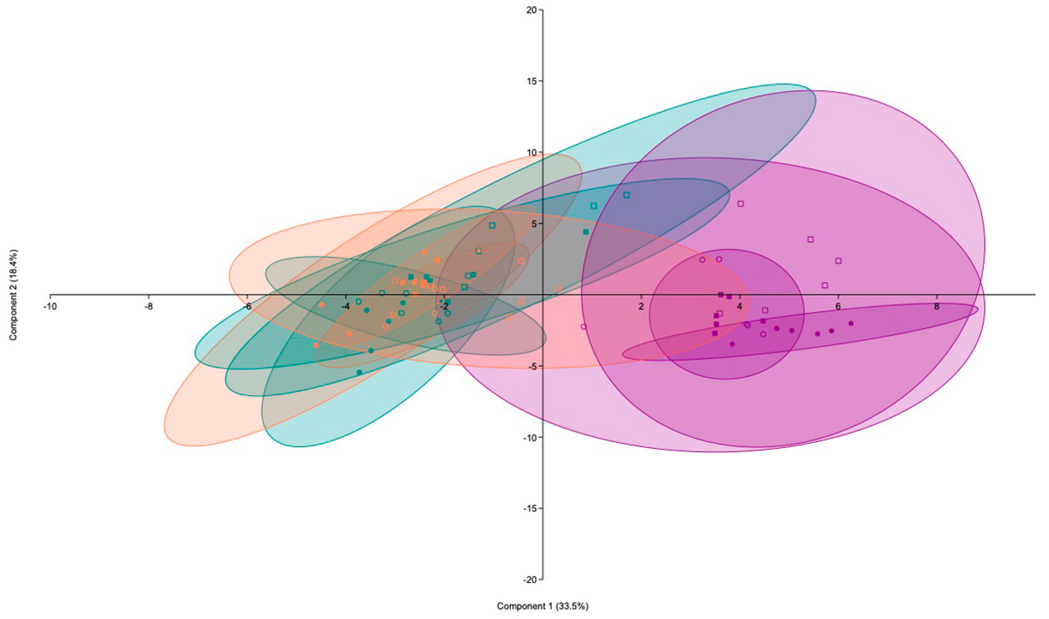 Plants 09 00148 g001 Plants 09 00148 g001