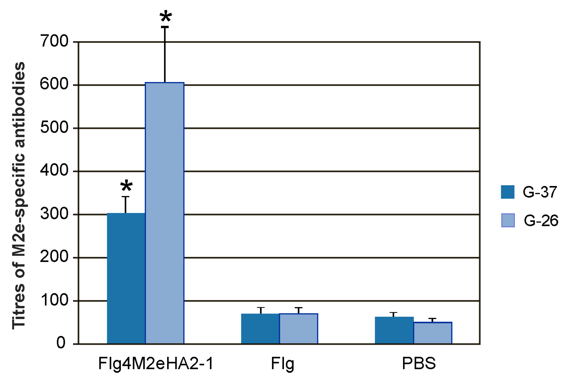 Plants 09 00162 g004