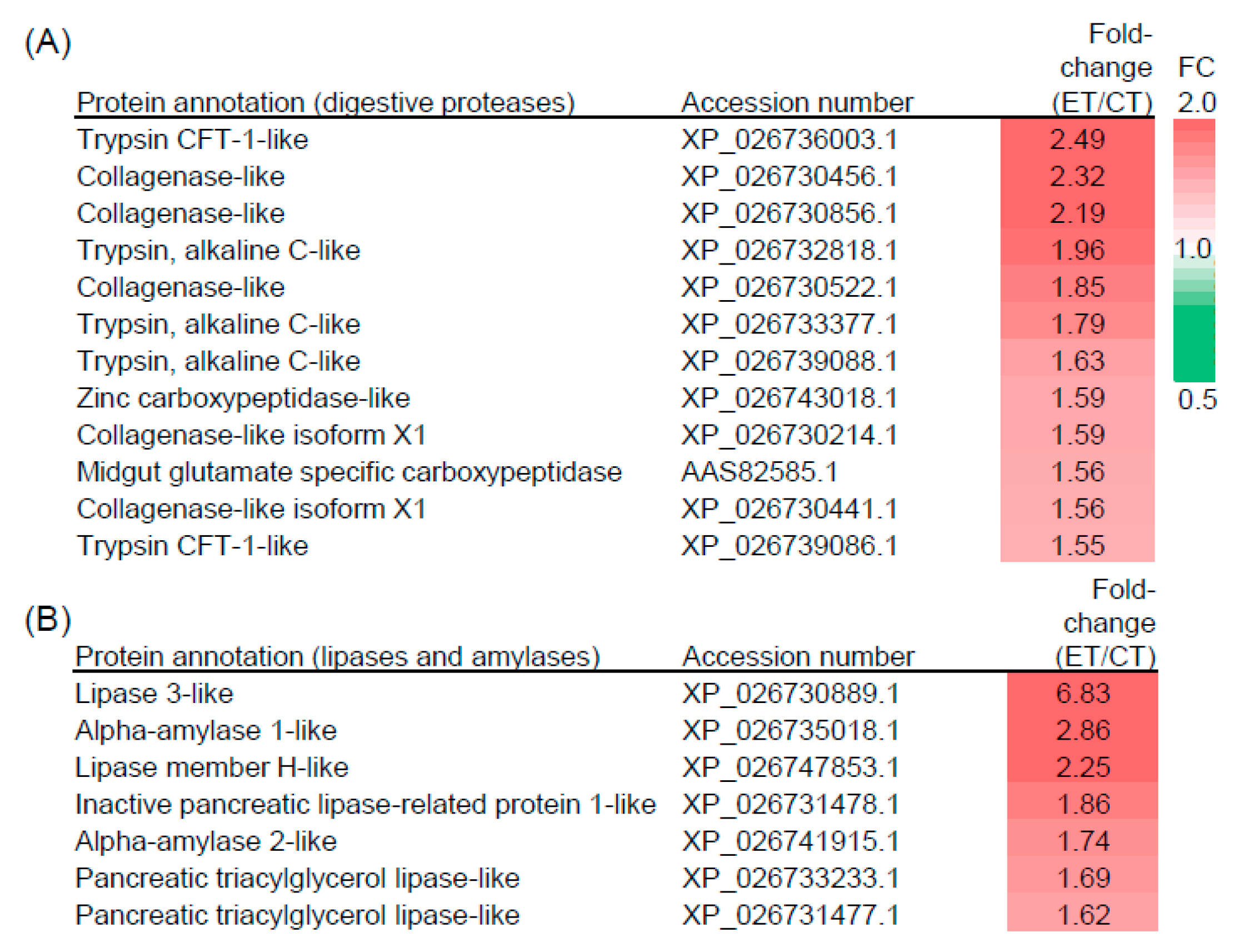 Plants 09 00172 g006 Plants 09 00172 g006