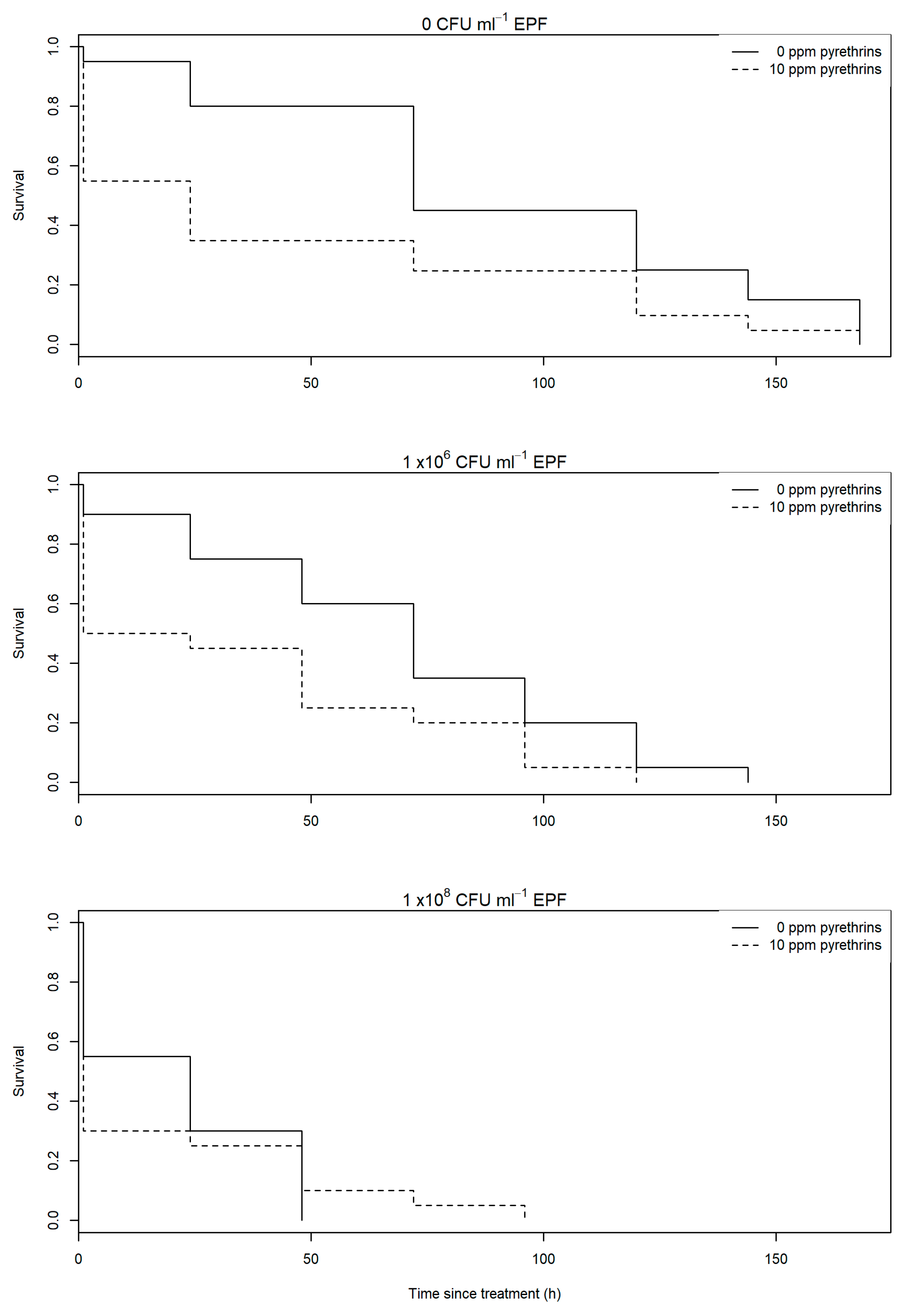 Plants 09 00173 g001