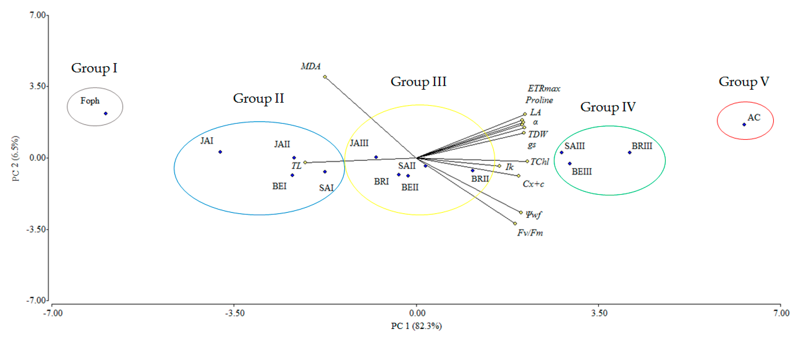 Plants 09 00176 g010