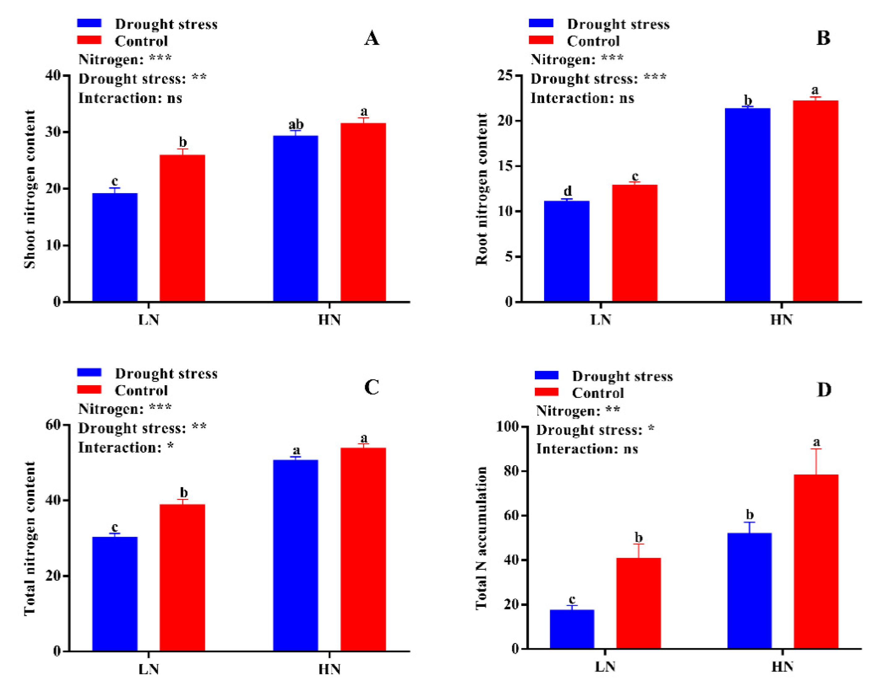 Plants 09 00178 g008