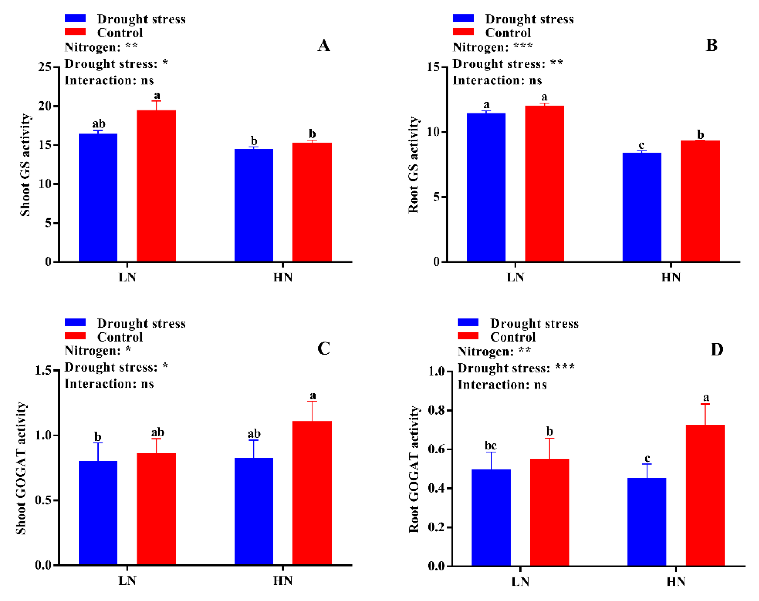 Plants 09 00178 g010