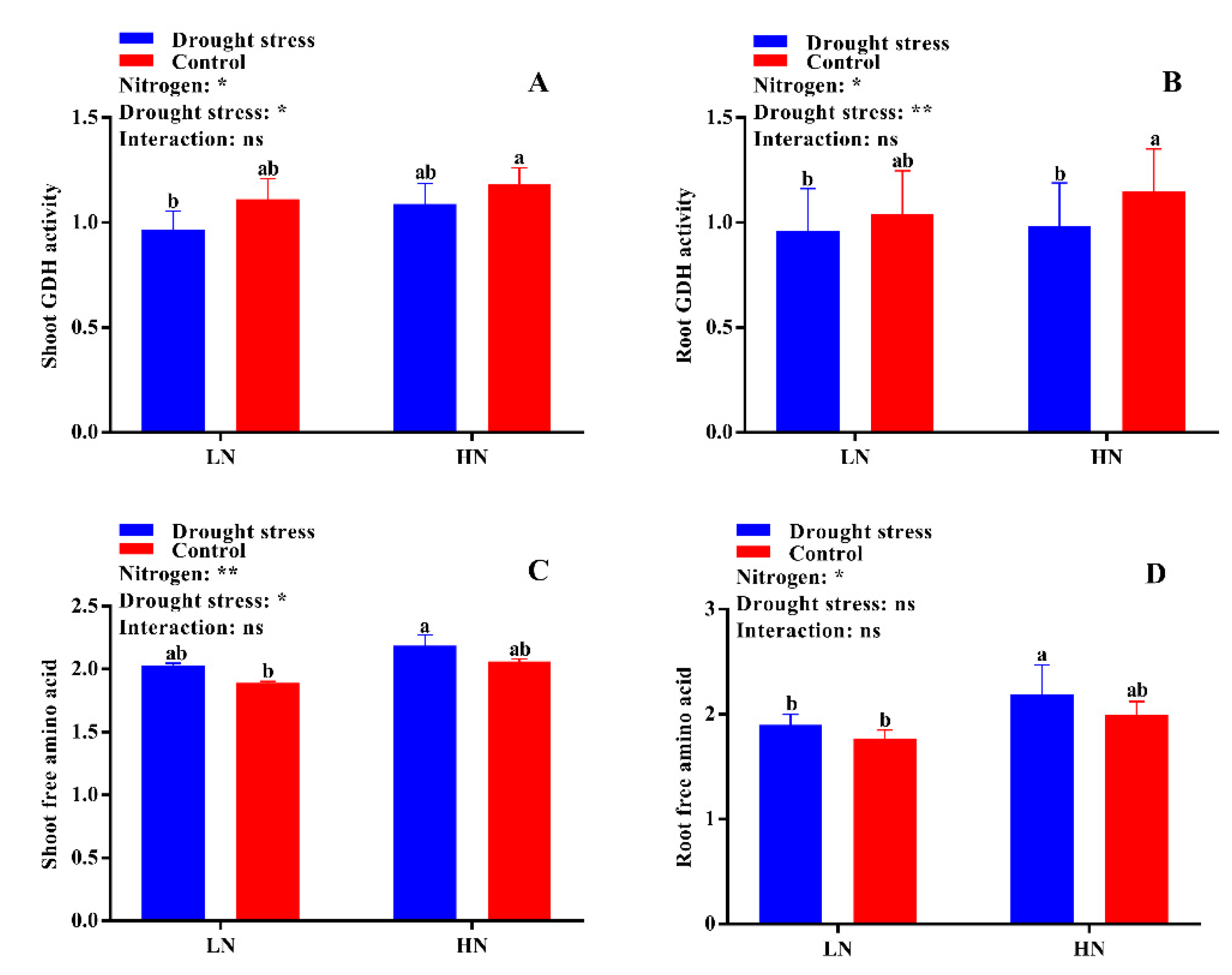 Plants 09 00178 g011
