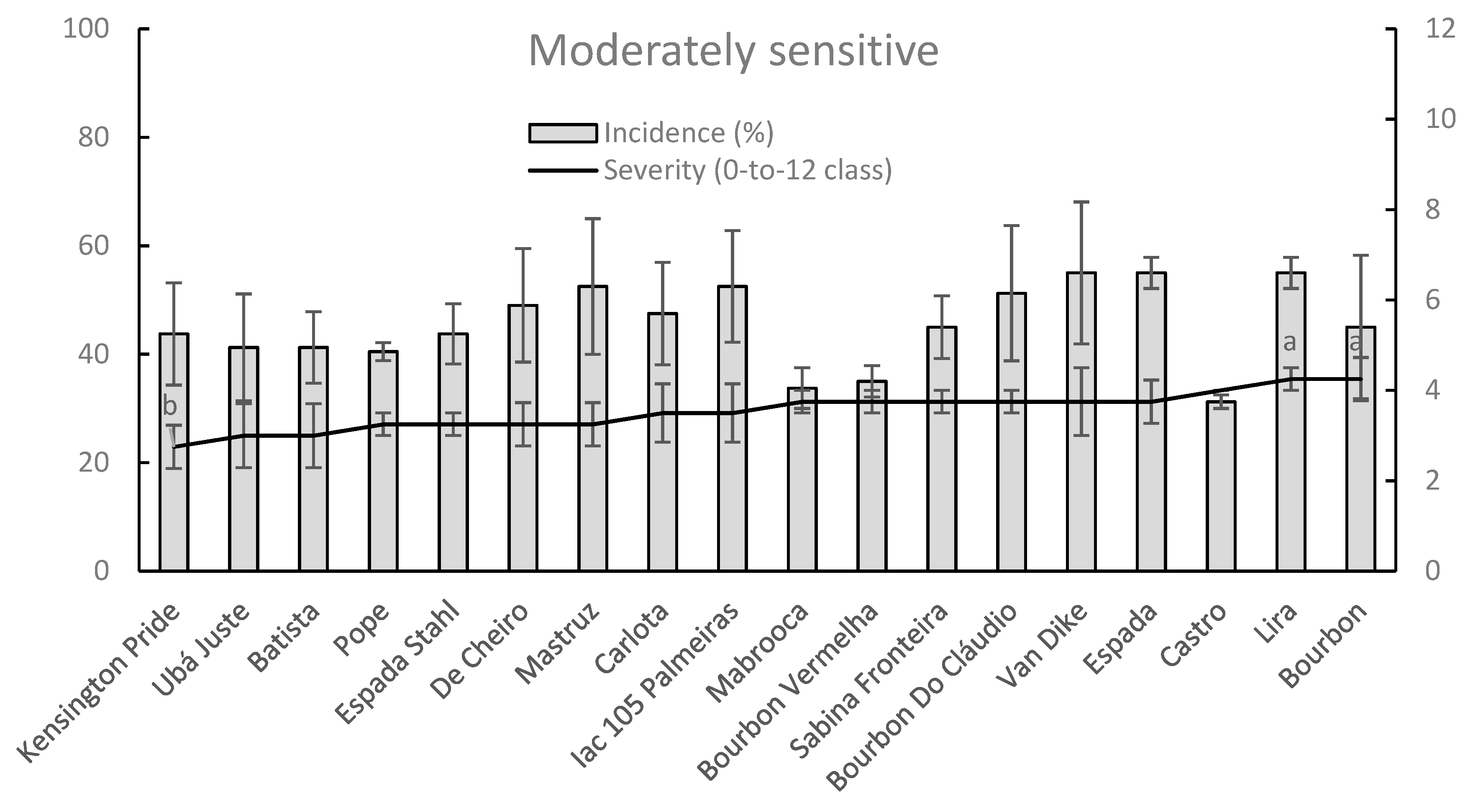 Plants 09 00182 g008