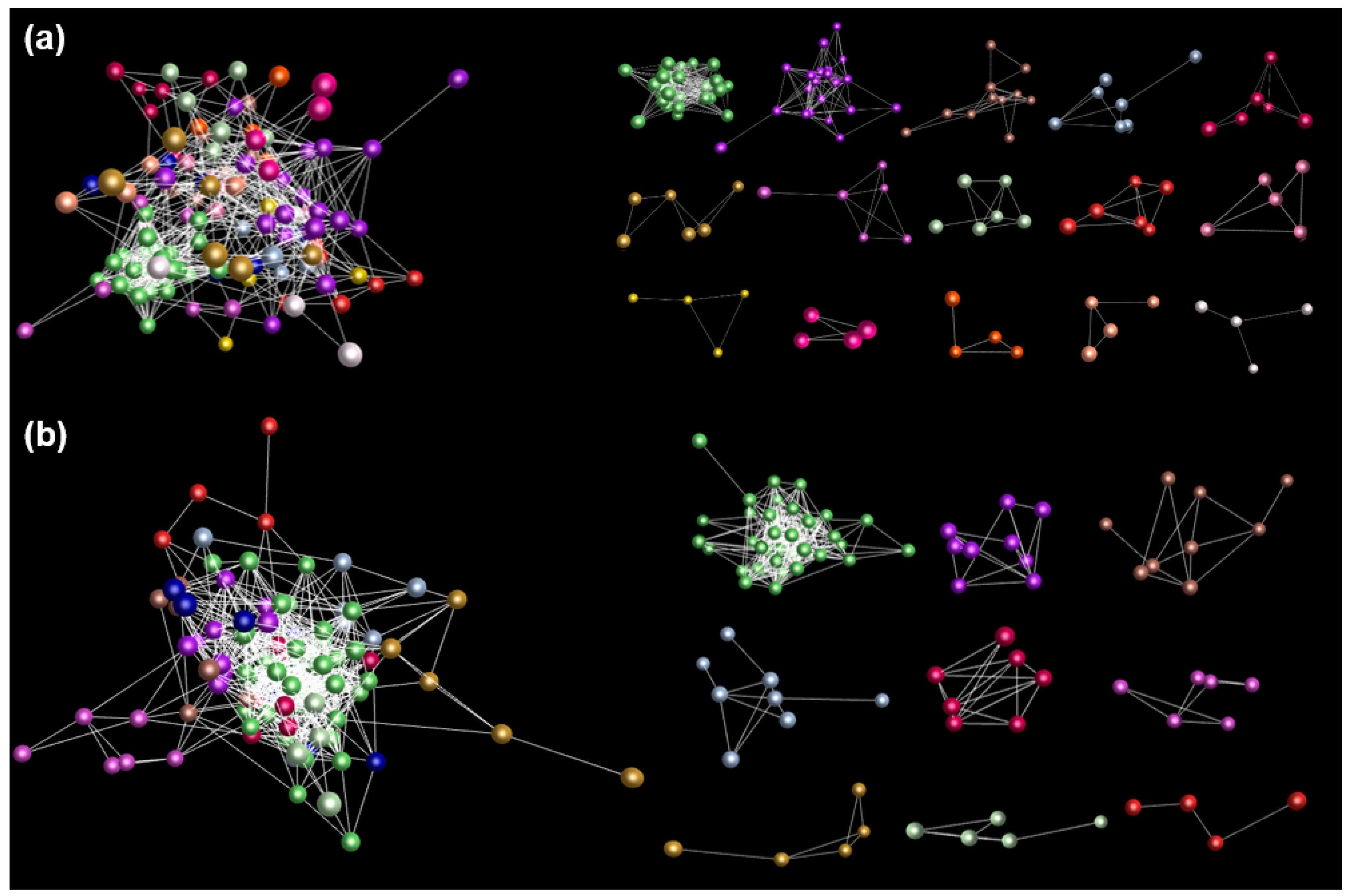 Plants 09 00190 g003