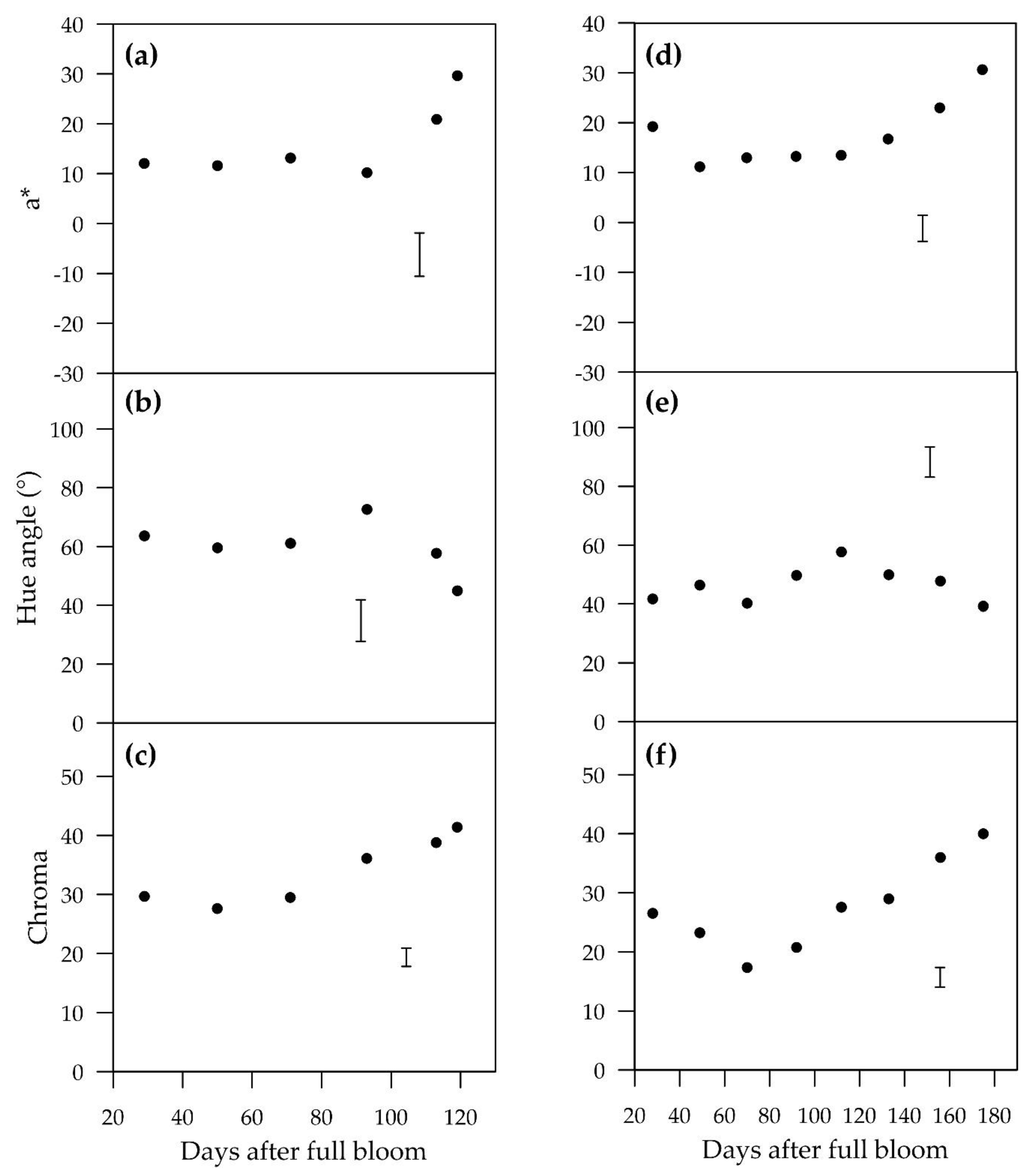 Plants 09 00206 g001